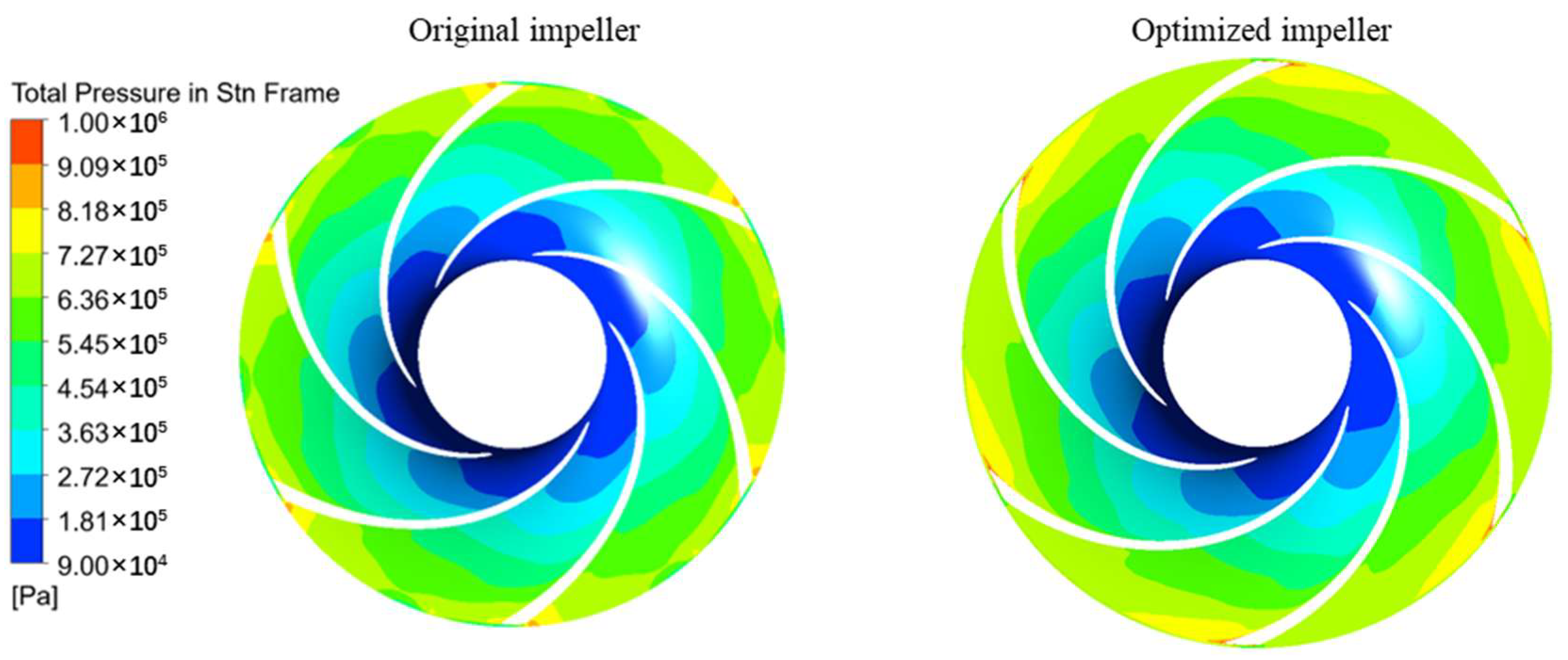Fluids 10 00174 g012