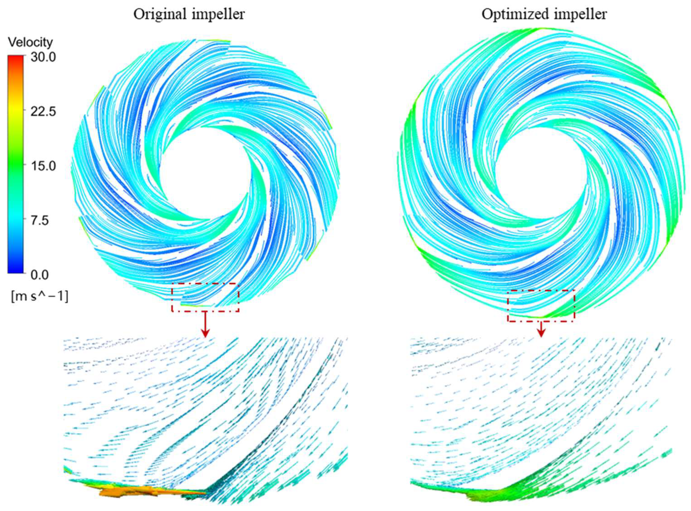 Fluids 10 00174 g013