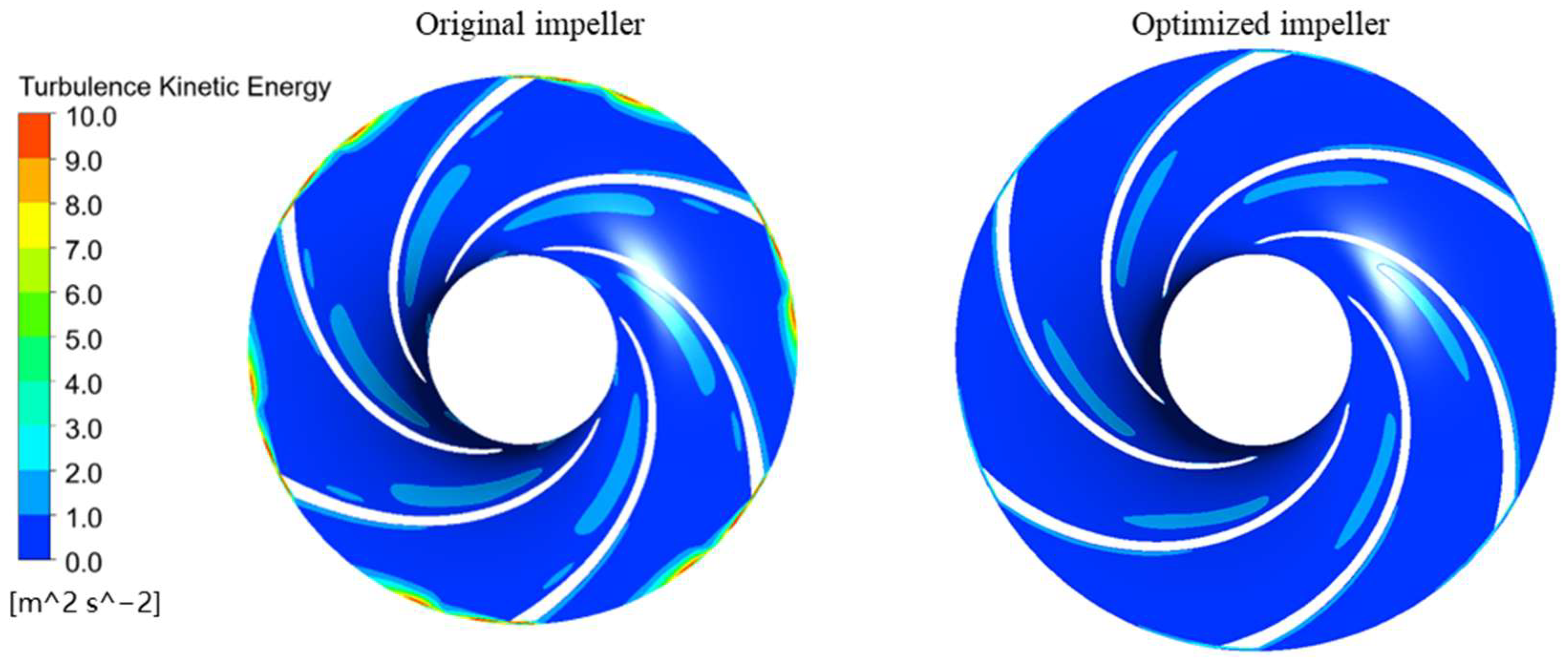 Fluids 10 00174 g014