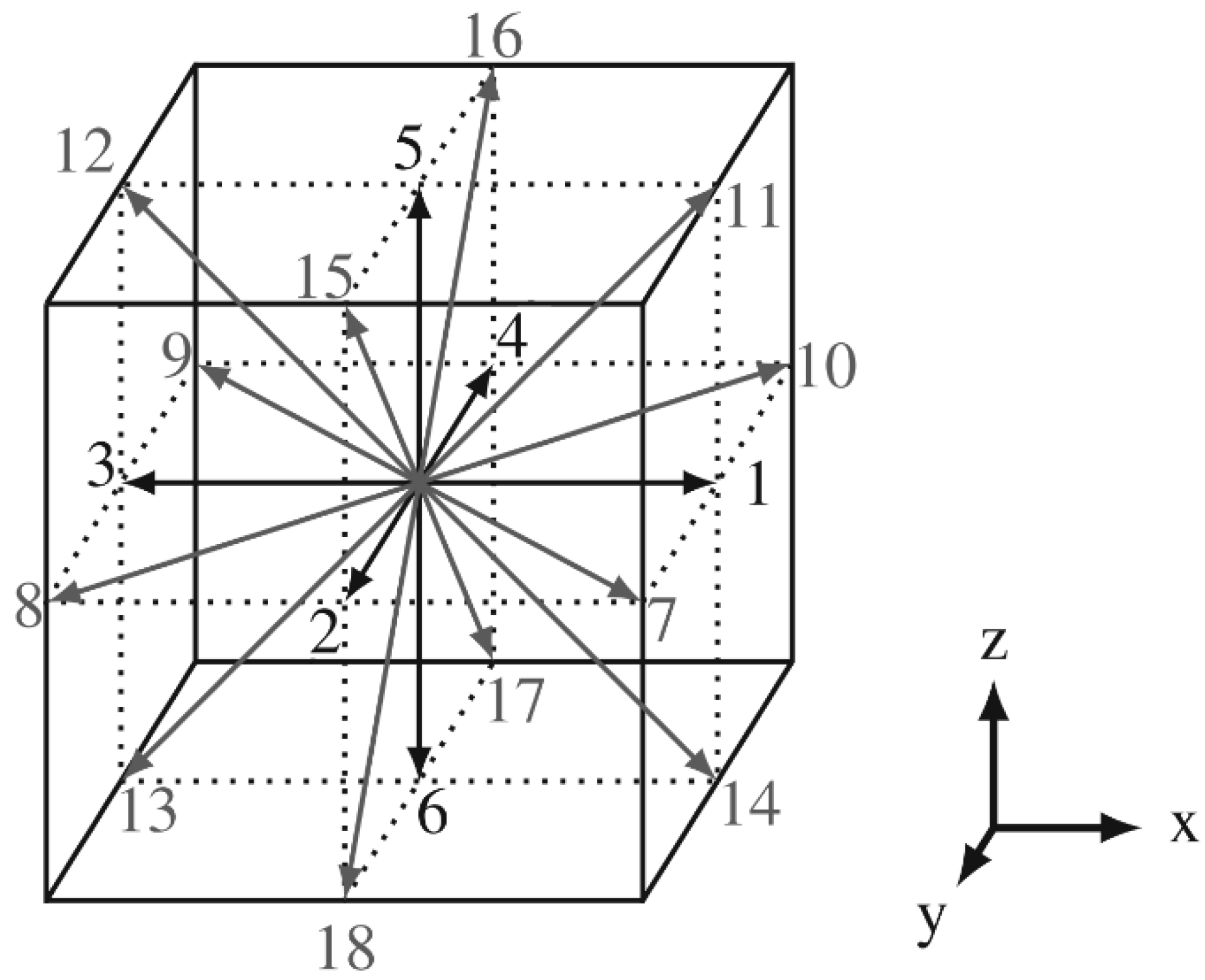 Fluids 10 00175 g001