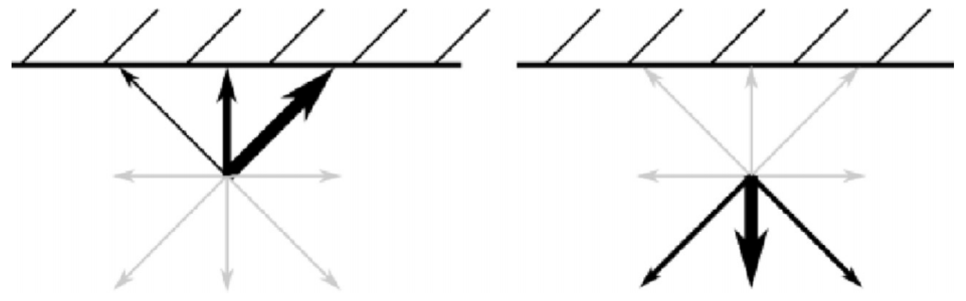 Fluids 10 00175 g002