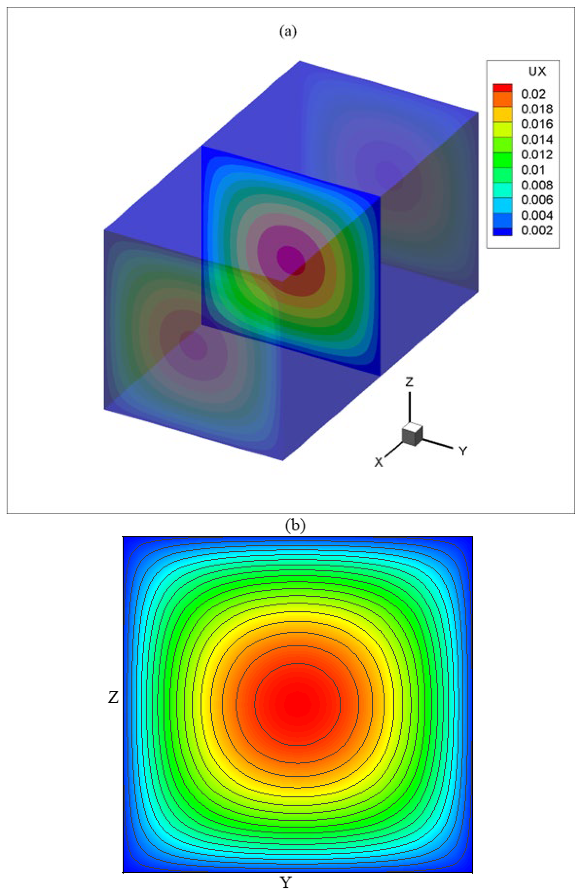 Fluids 10 00175 g004