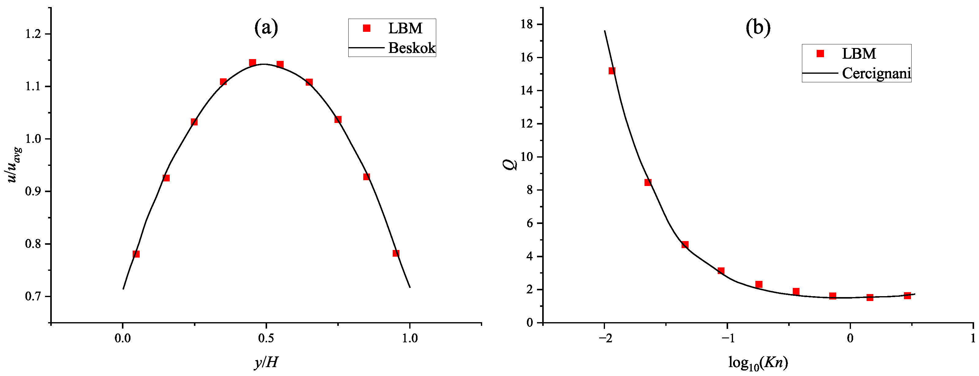 Fluids 10 00175 g007