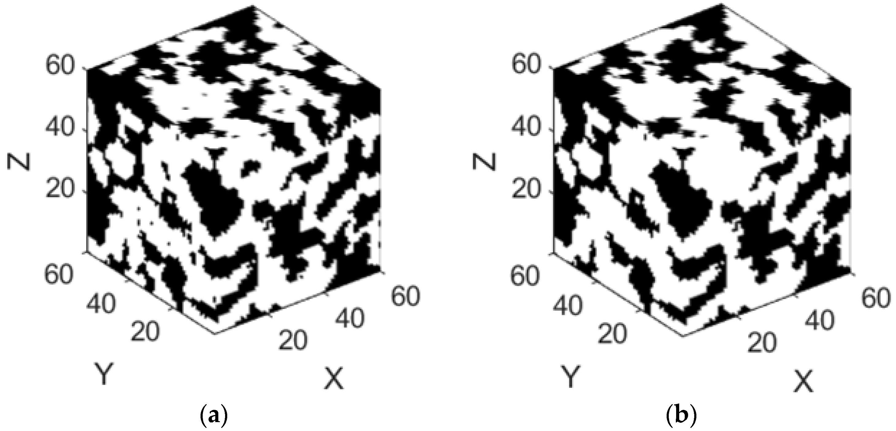 Fluids 10 00175 g008