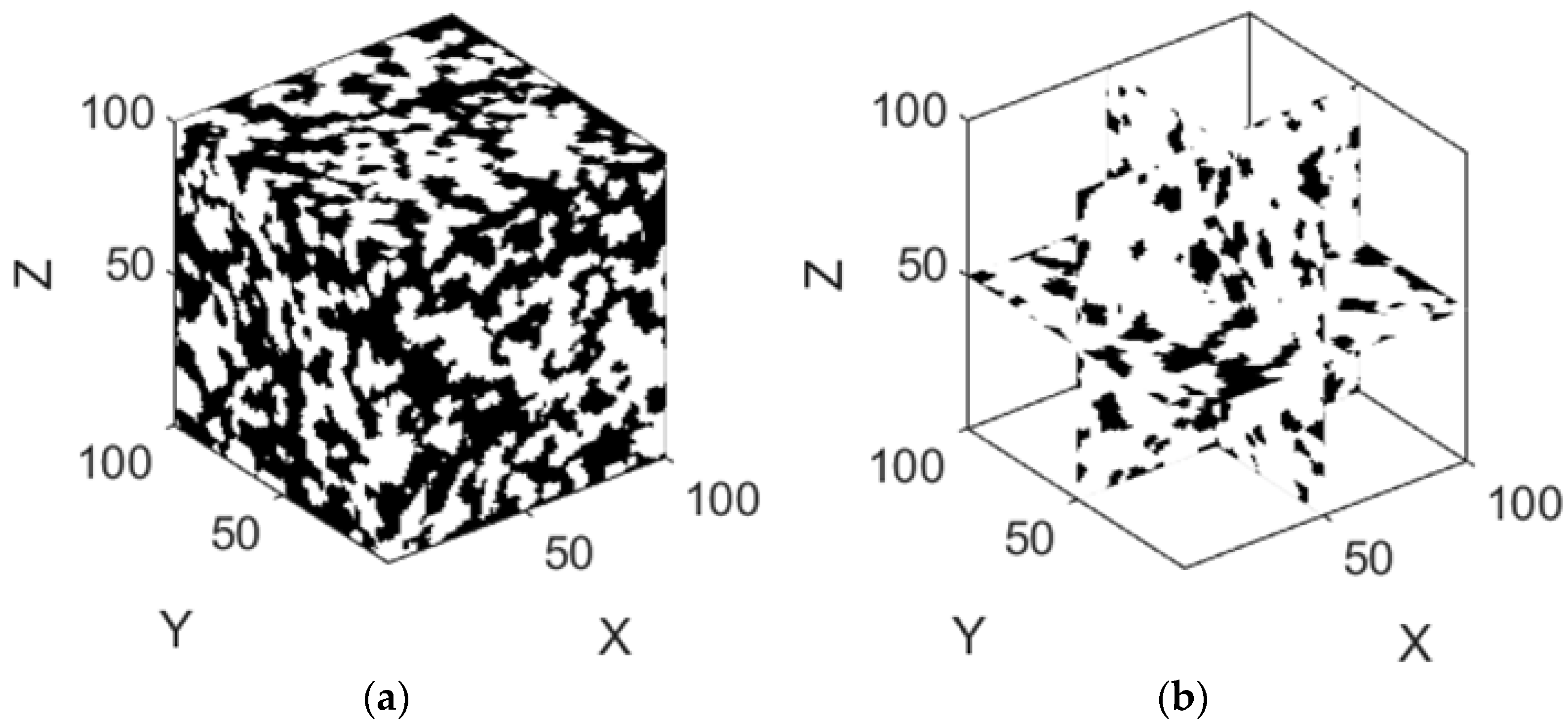Fluids 10 00175 g010
