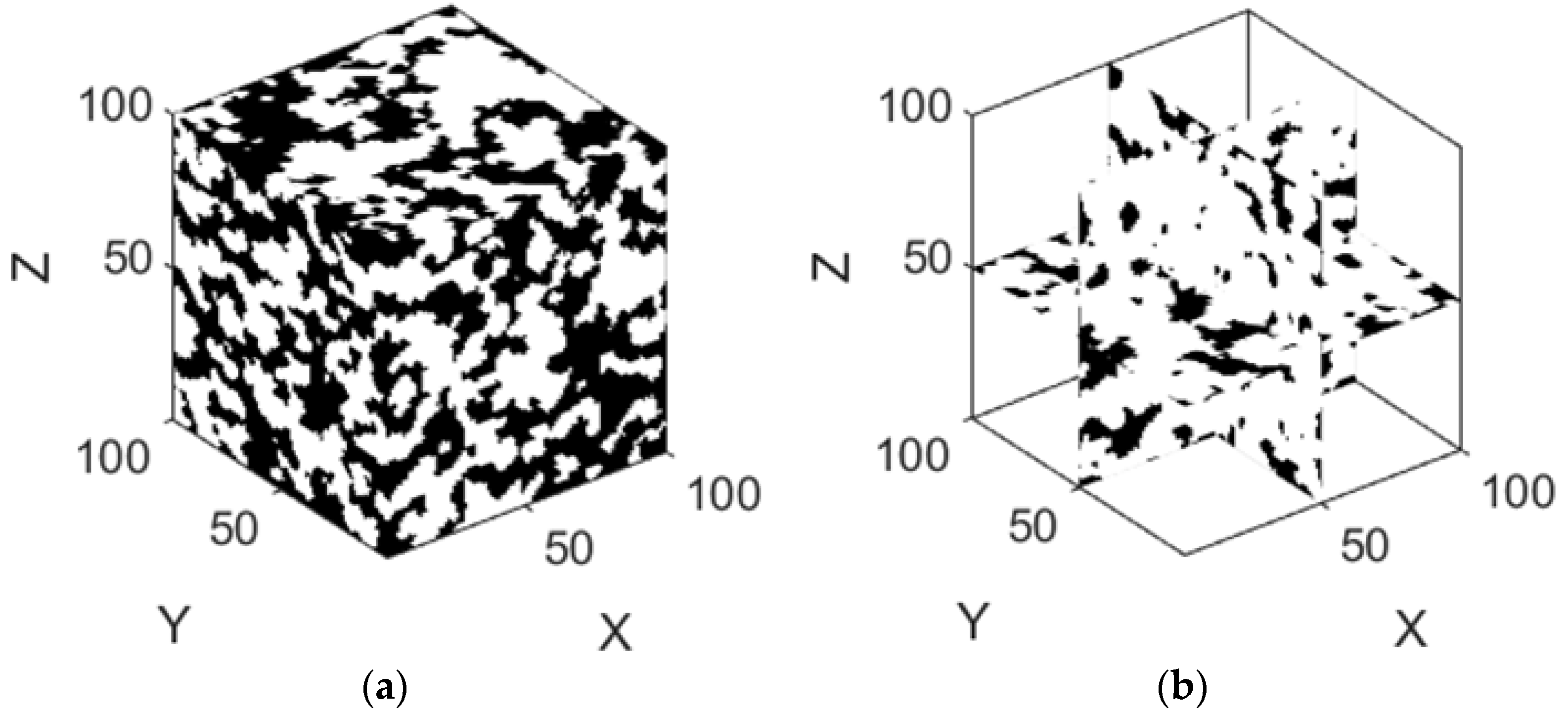 Fluids 10 00175 g011