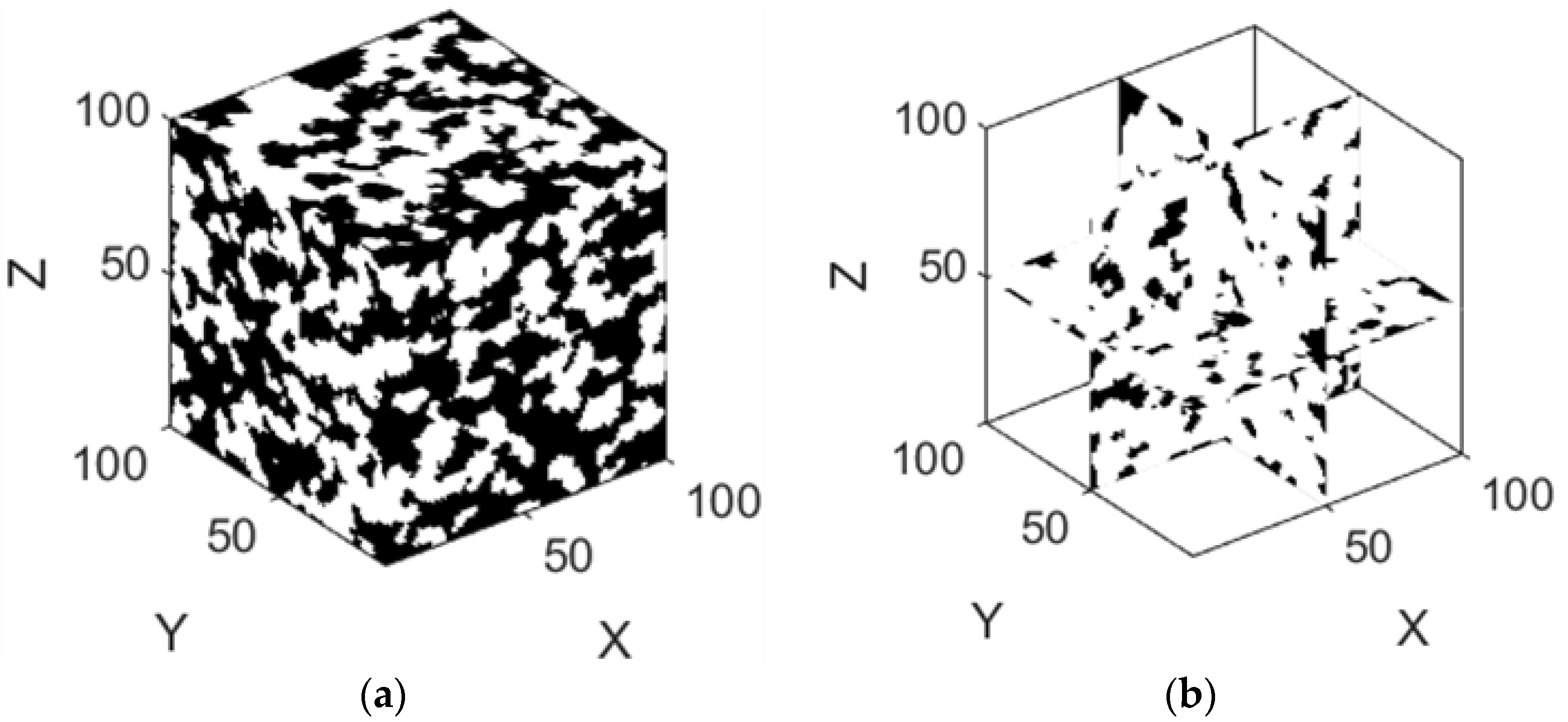 Fluids 10 00175 g012