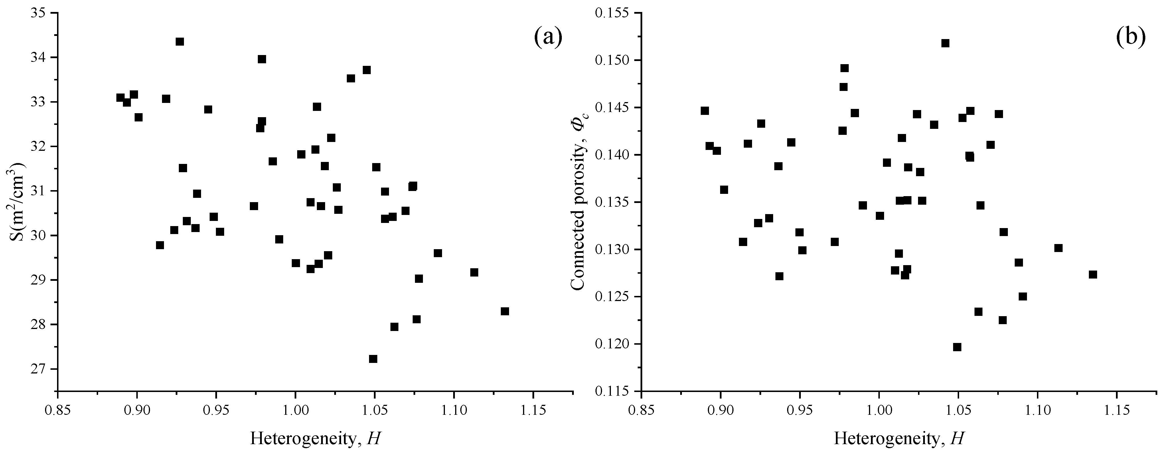 Fluids 10 00175 g014