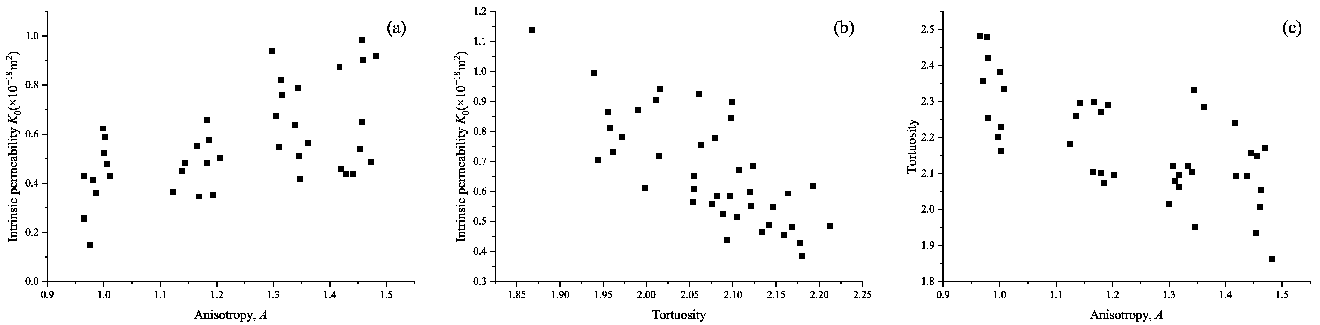 Fluids 10 00175 g015