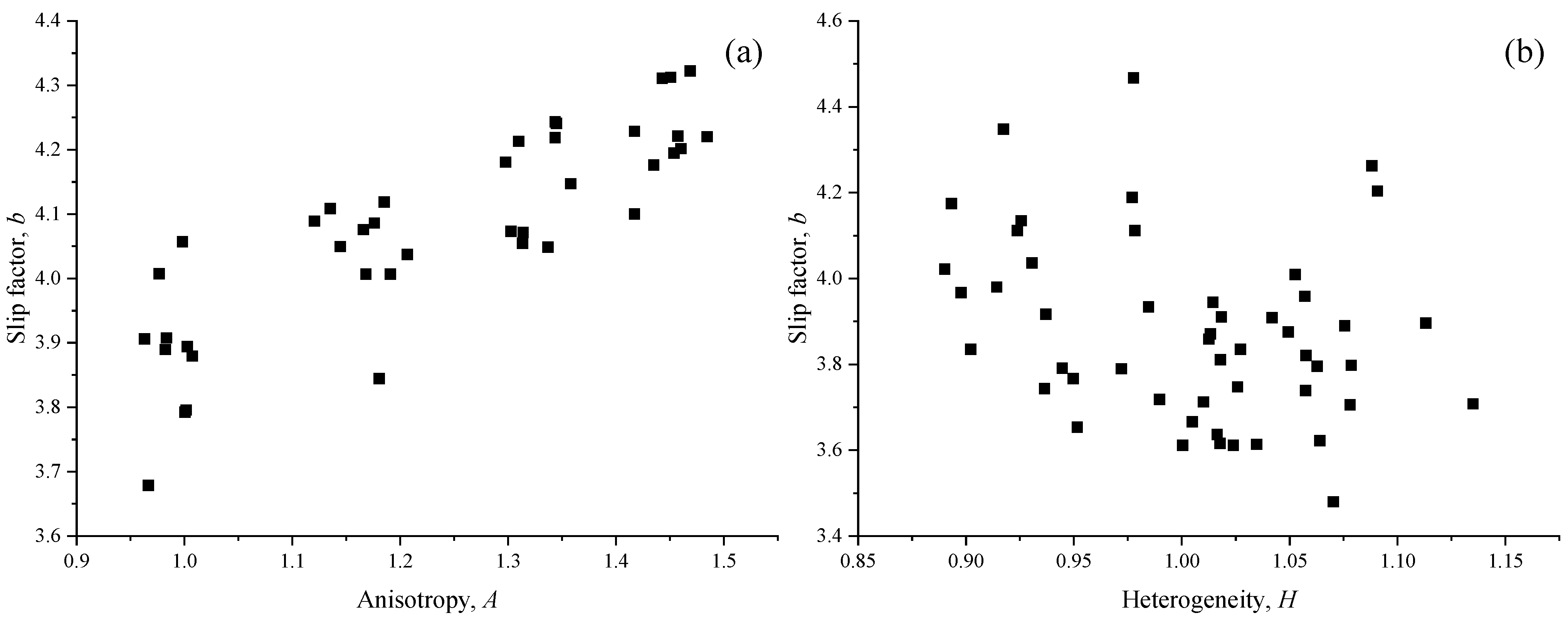 Fluids 10 00175 g017