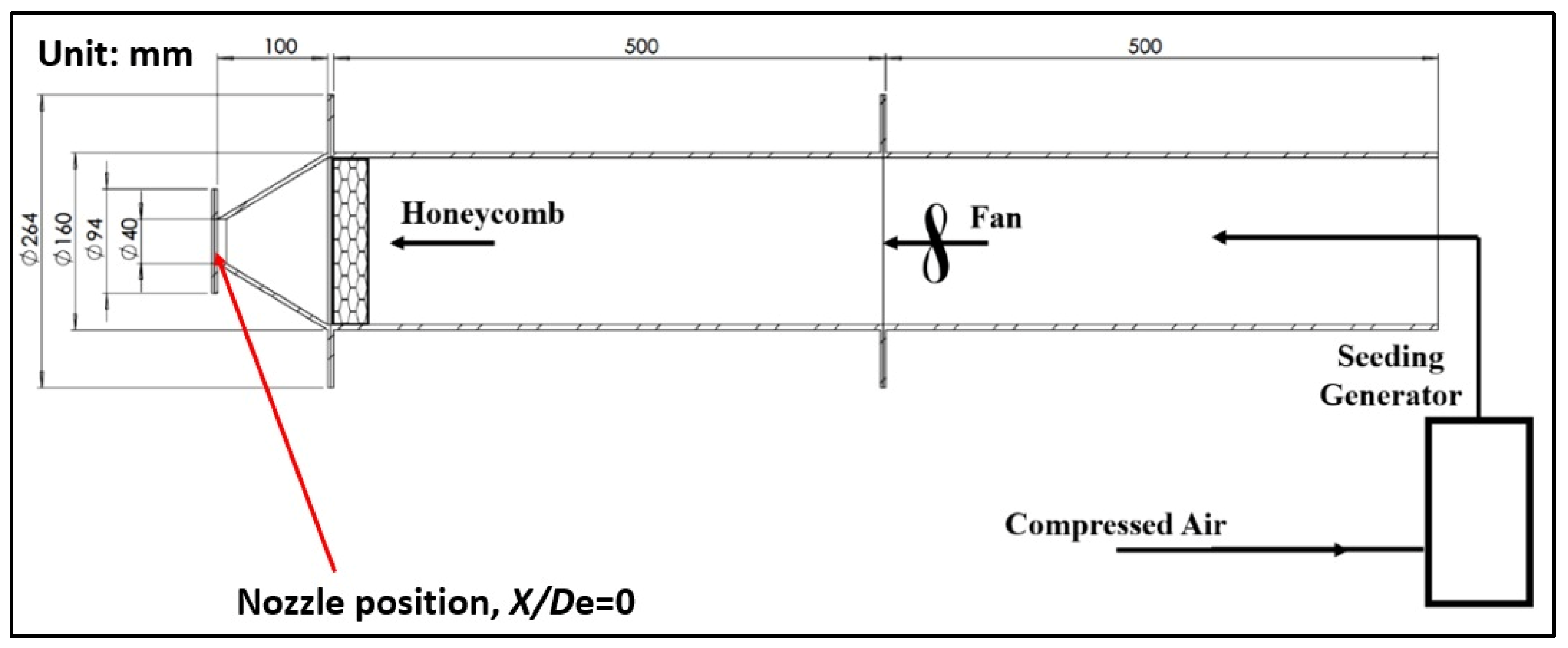 Fluids 10 00177 g002