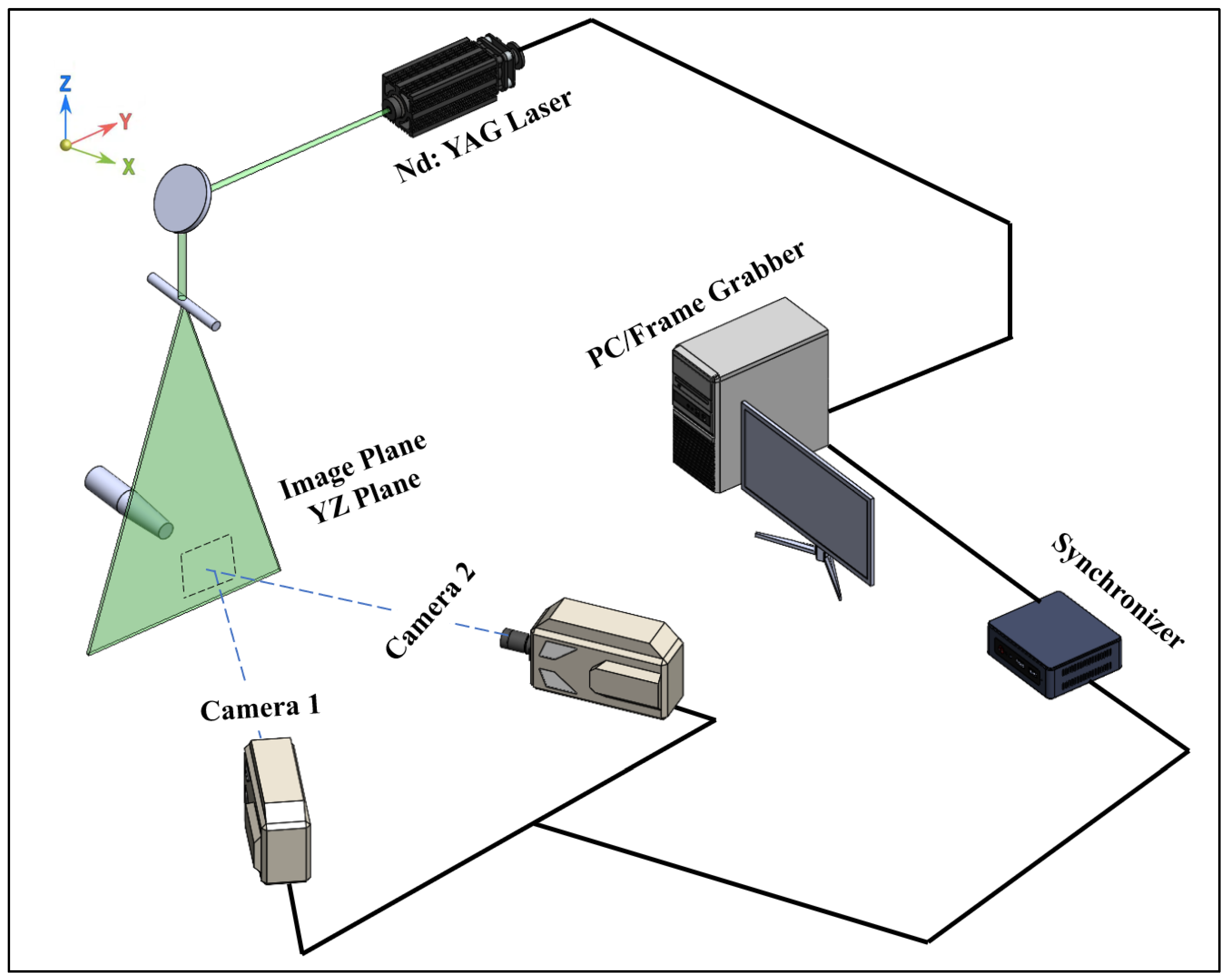 Fluids 10 00177 g003