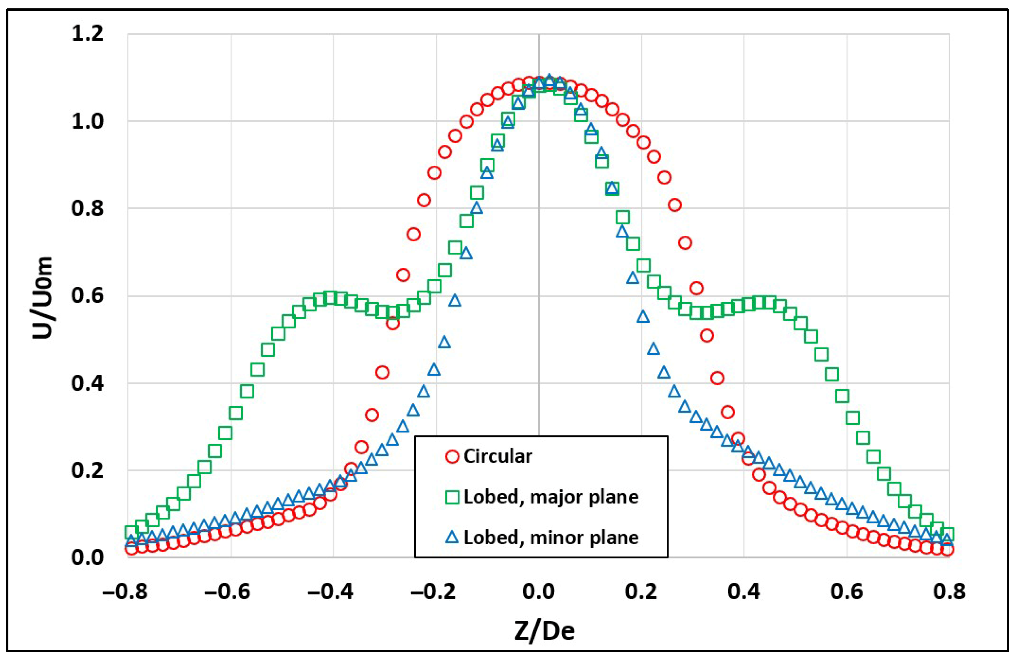 Fluids 10 00177 g004