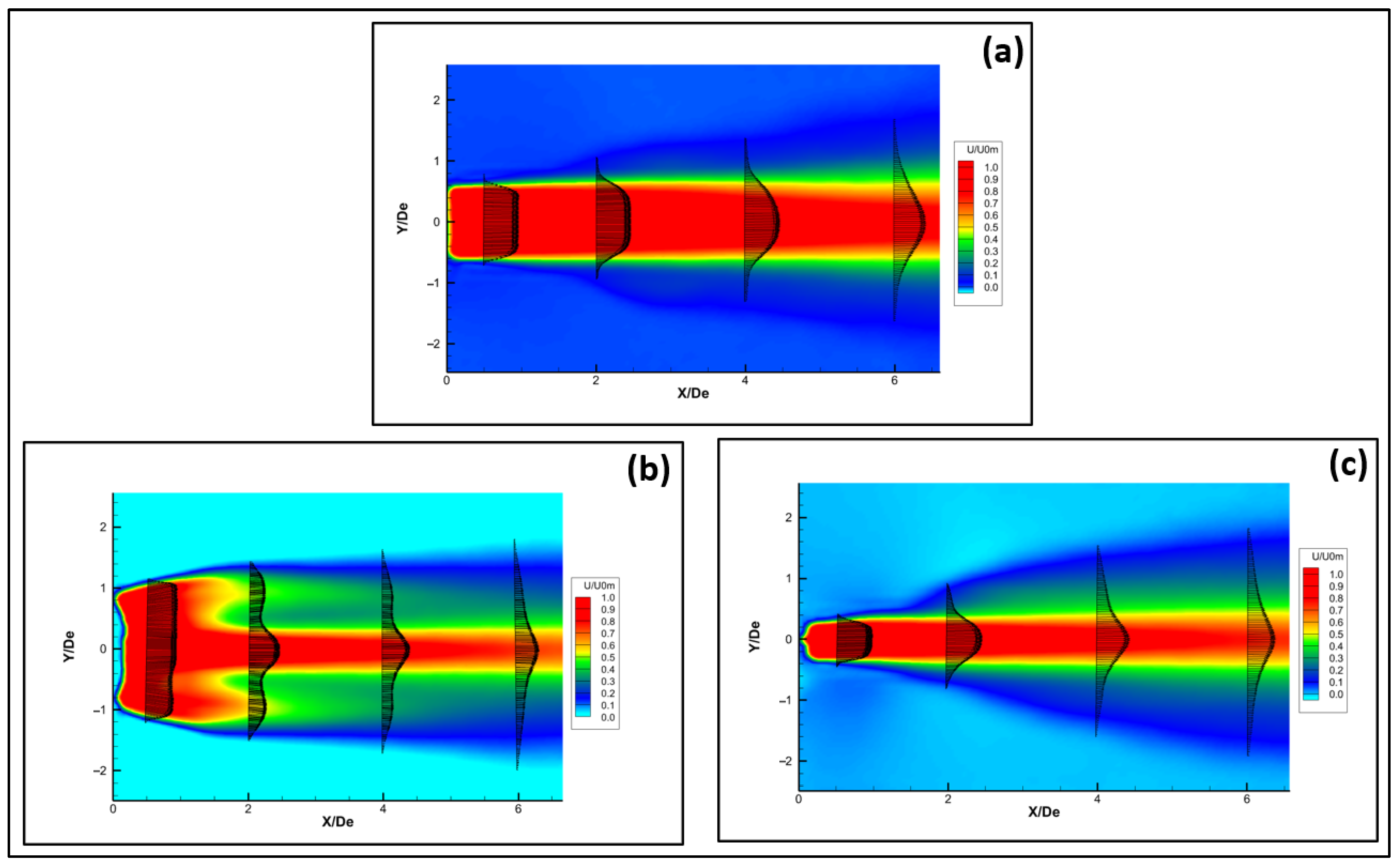 Fluids 10 00177 g006