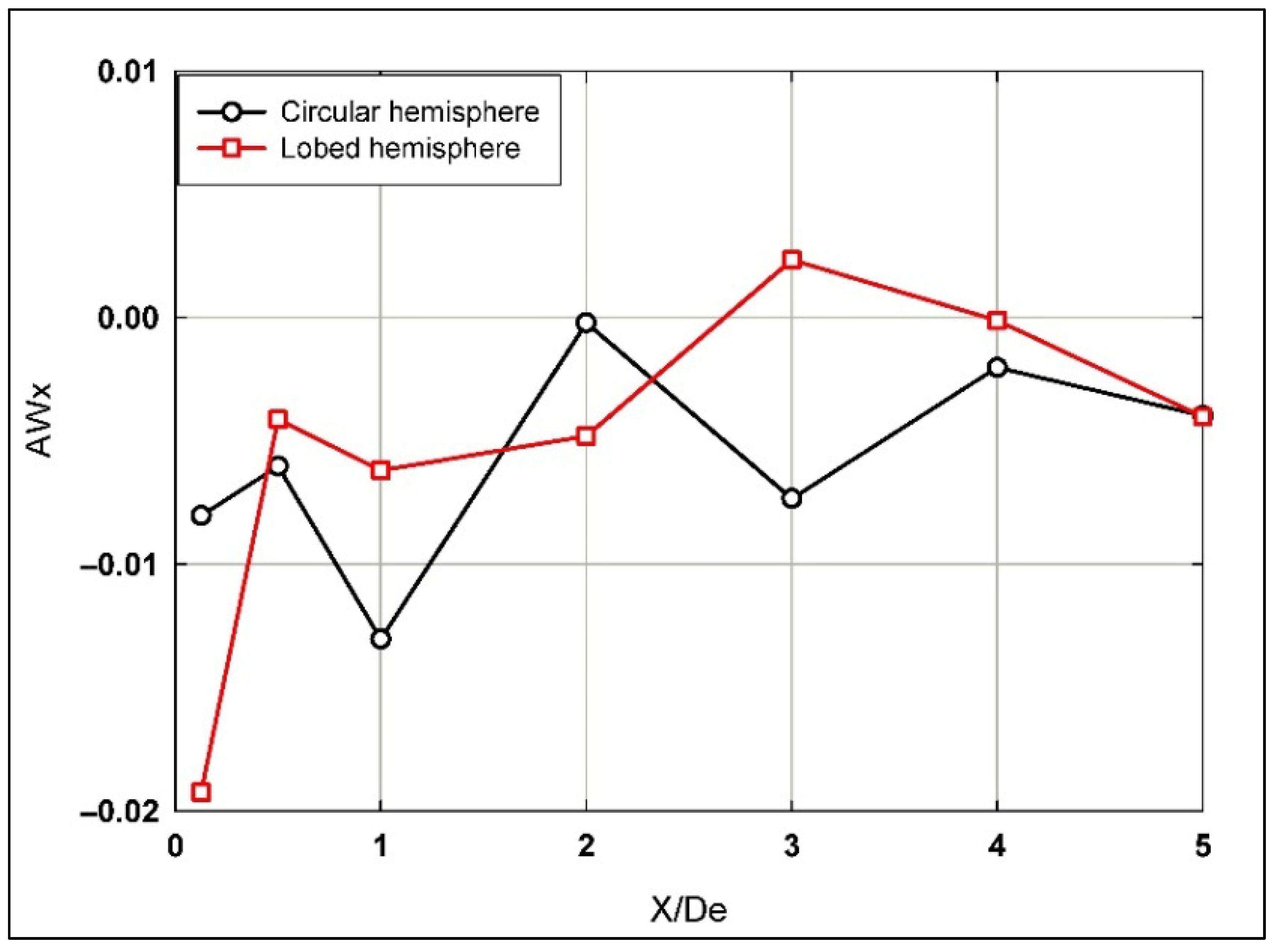 Fluids 10 00177 g008