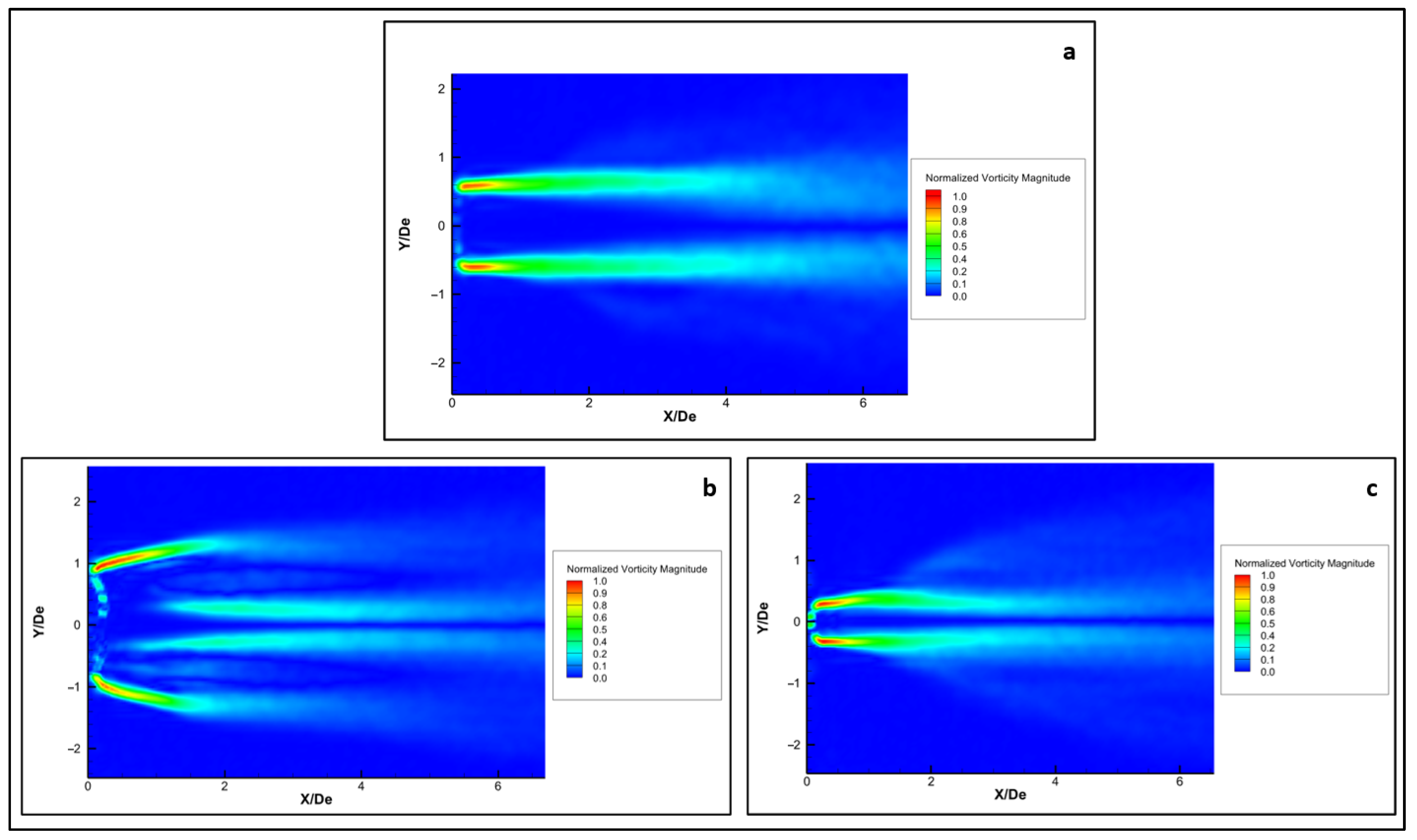 Fluids 10 00177 g012