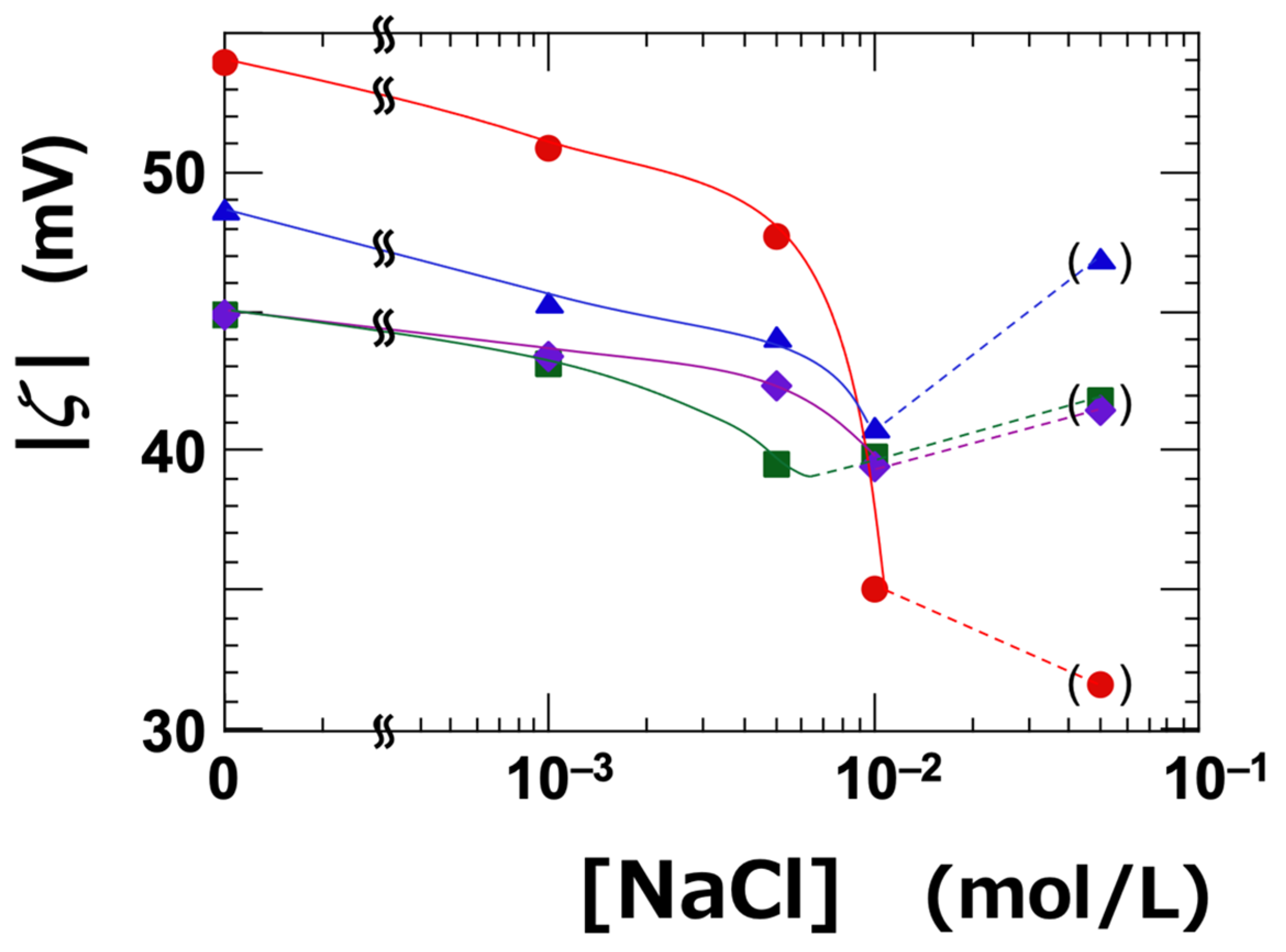 Fluids 10 00178 g001