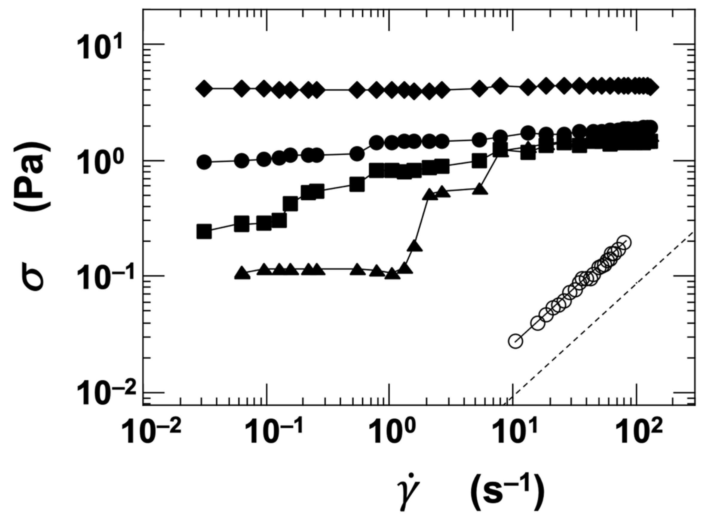 Fluids 10 00178 g005
