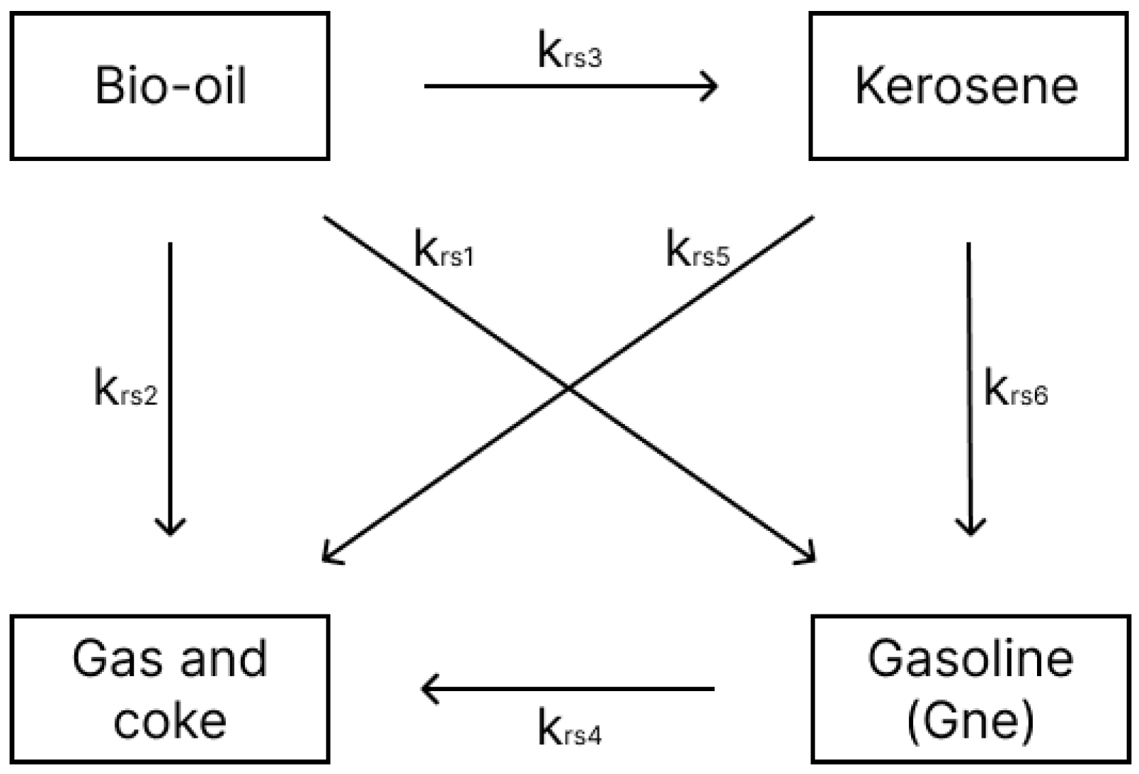 Fluids 10 00179 g002