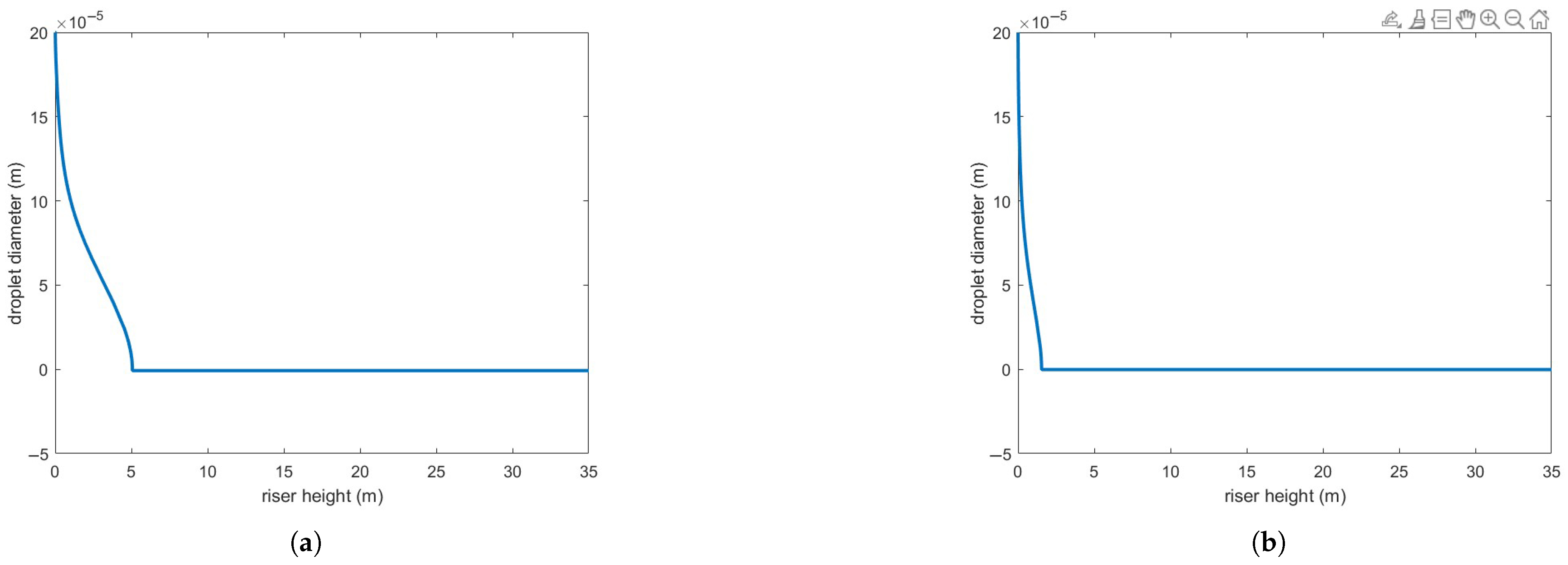 Fluids 10 00179 g005