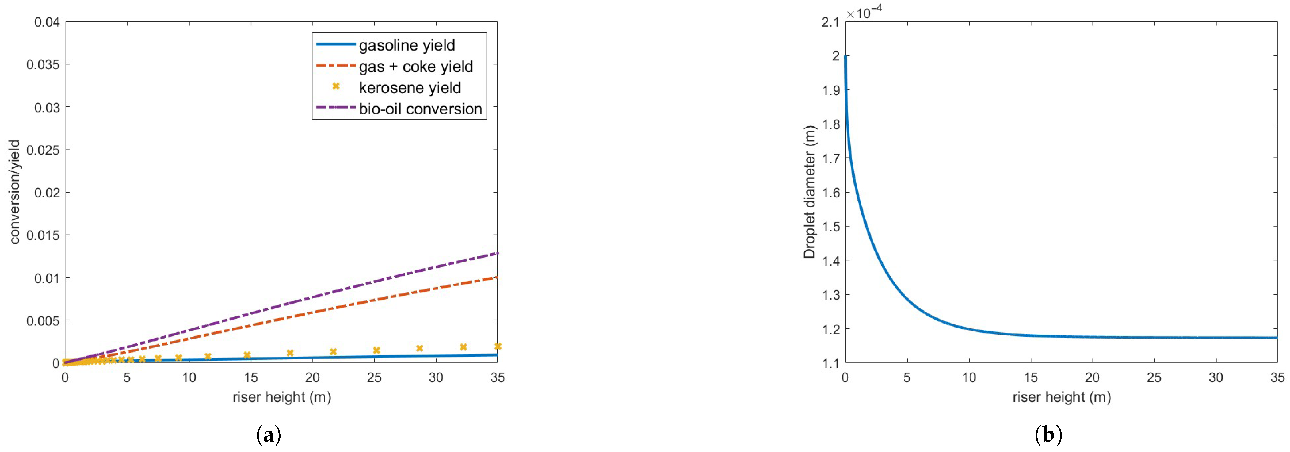 Fluids 10 00179 g009