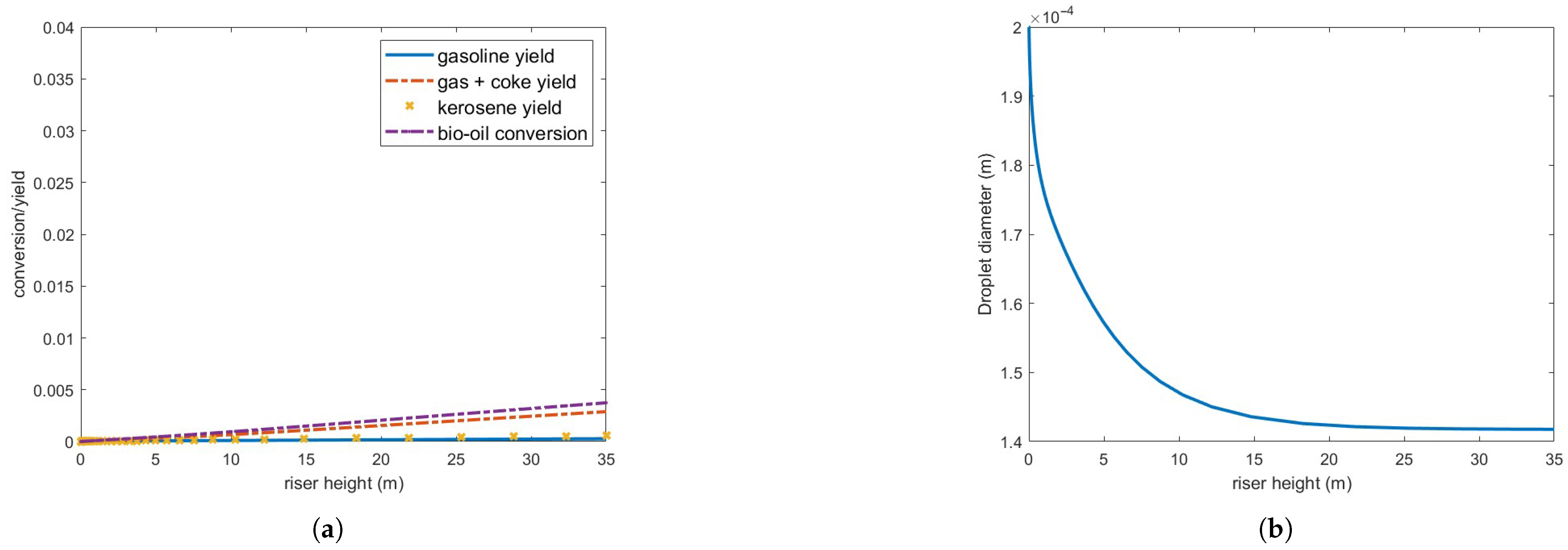 Fluids 10 00179 g010