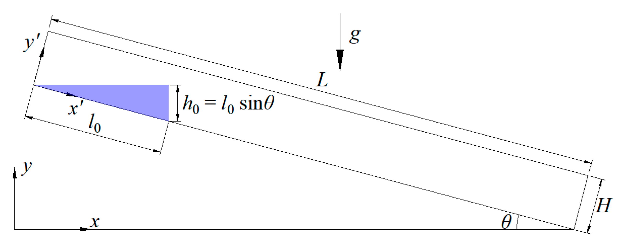 Fluids 10 00180 g001 Fluids 10 00180 g001