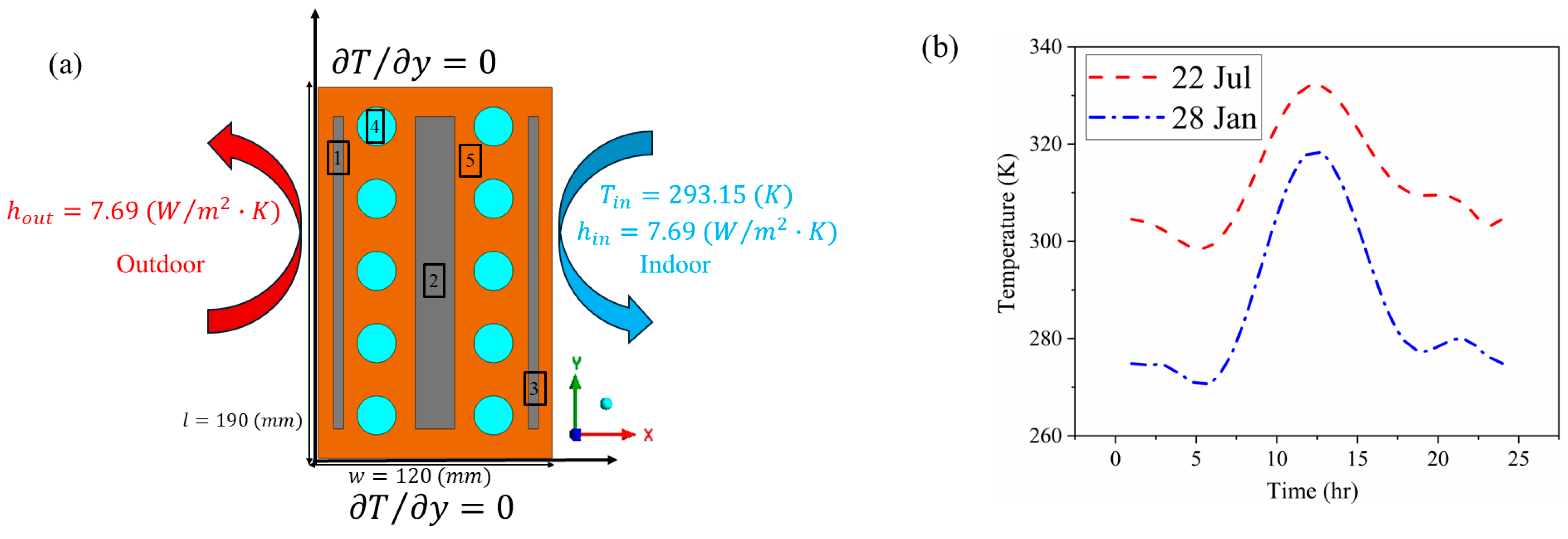 Fluids 10 00181 g001