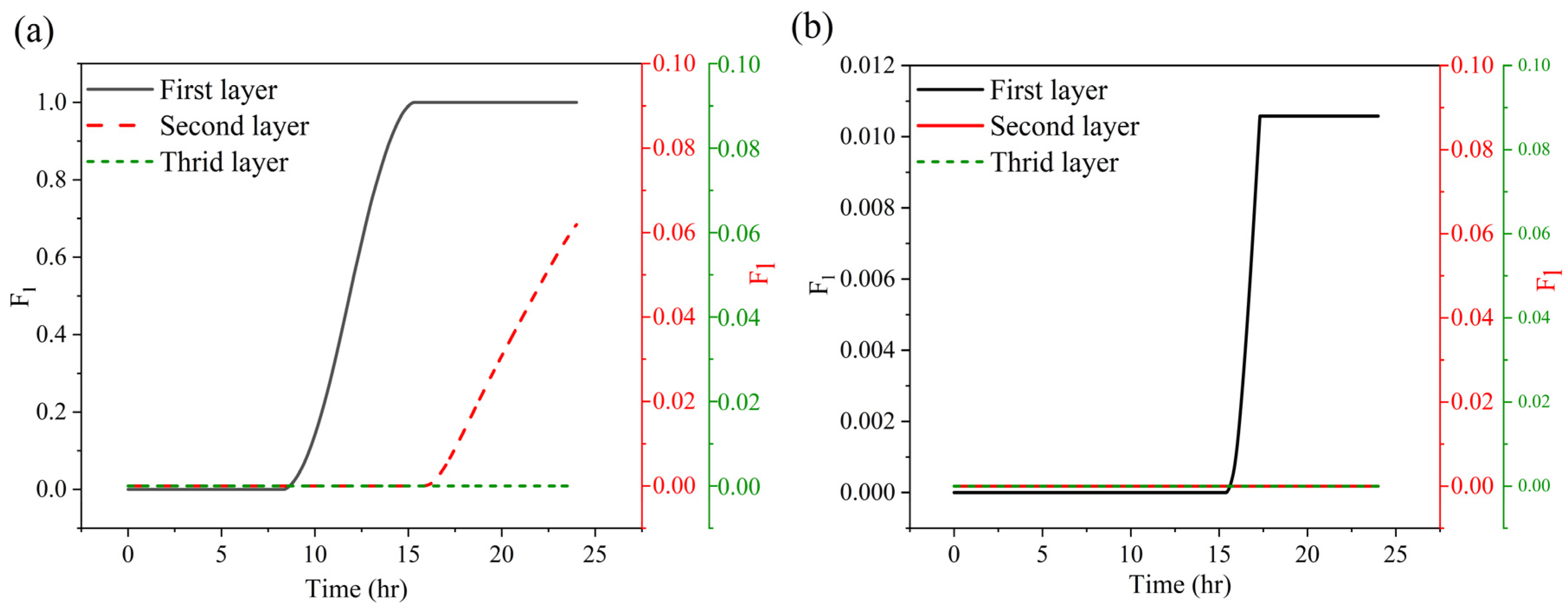 Fluids 10 00181 g006