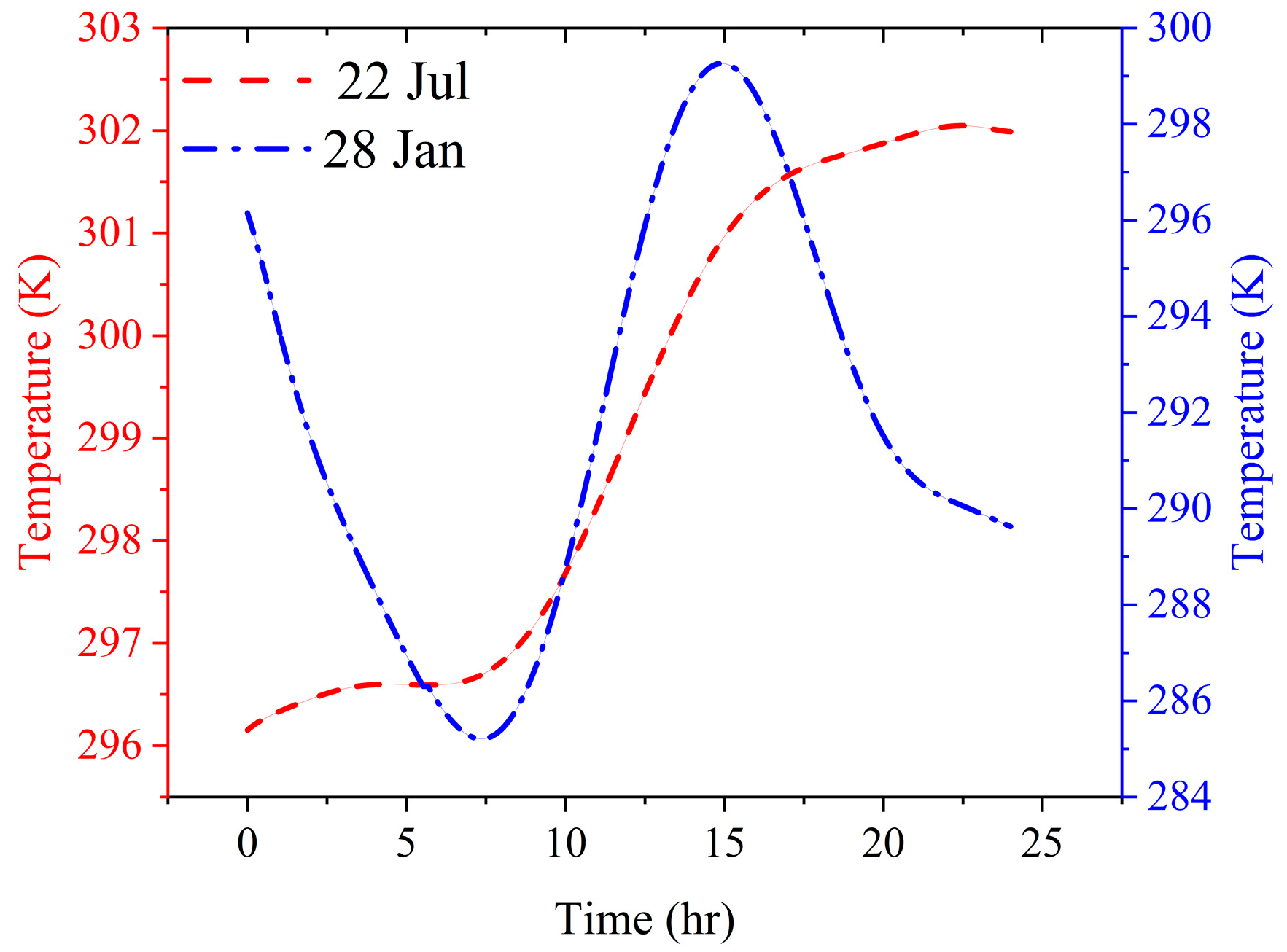 Fluids 10 00181 g013