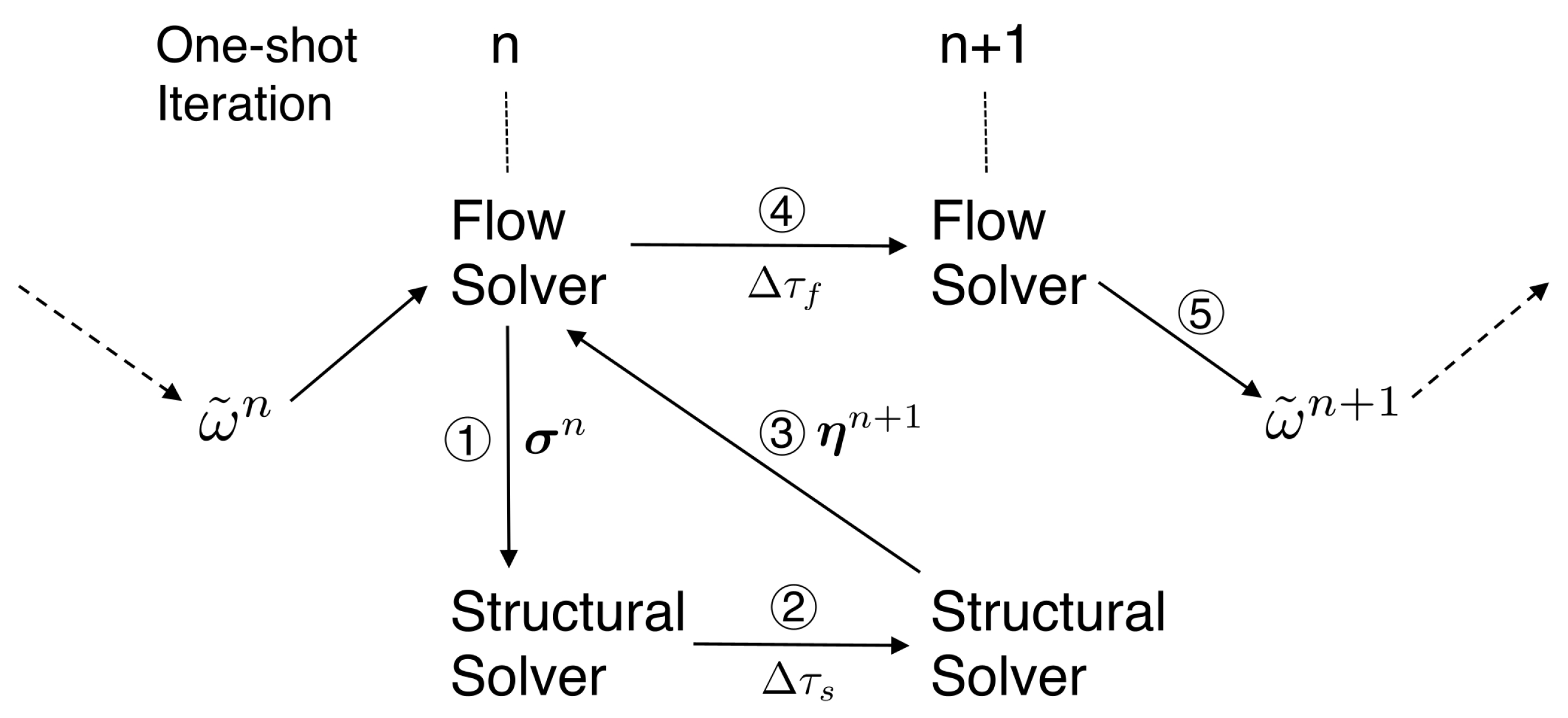 Fluids 10 00182 g003
