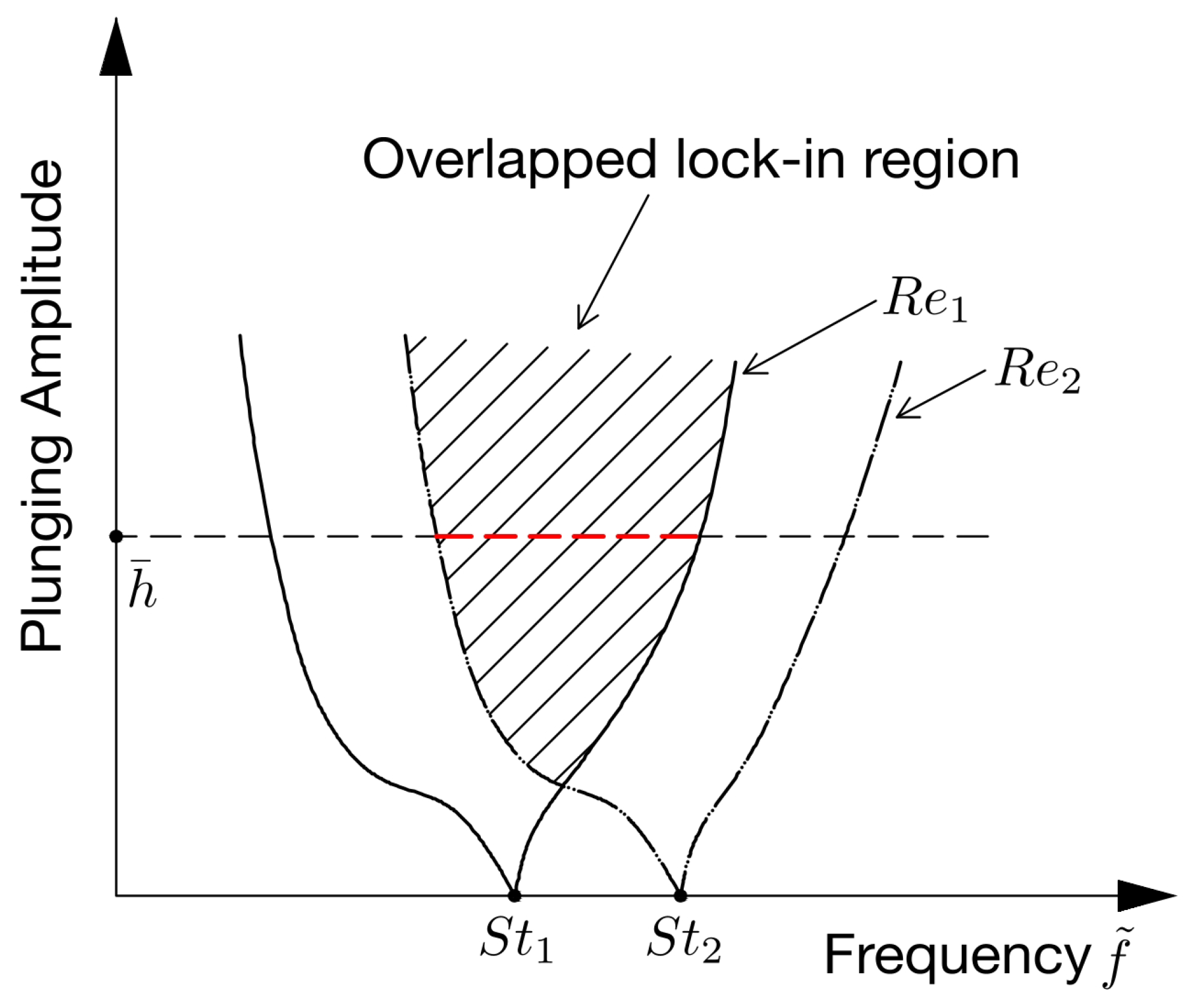 Fluids 10 00182 g004