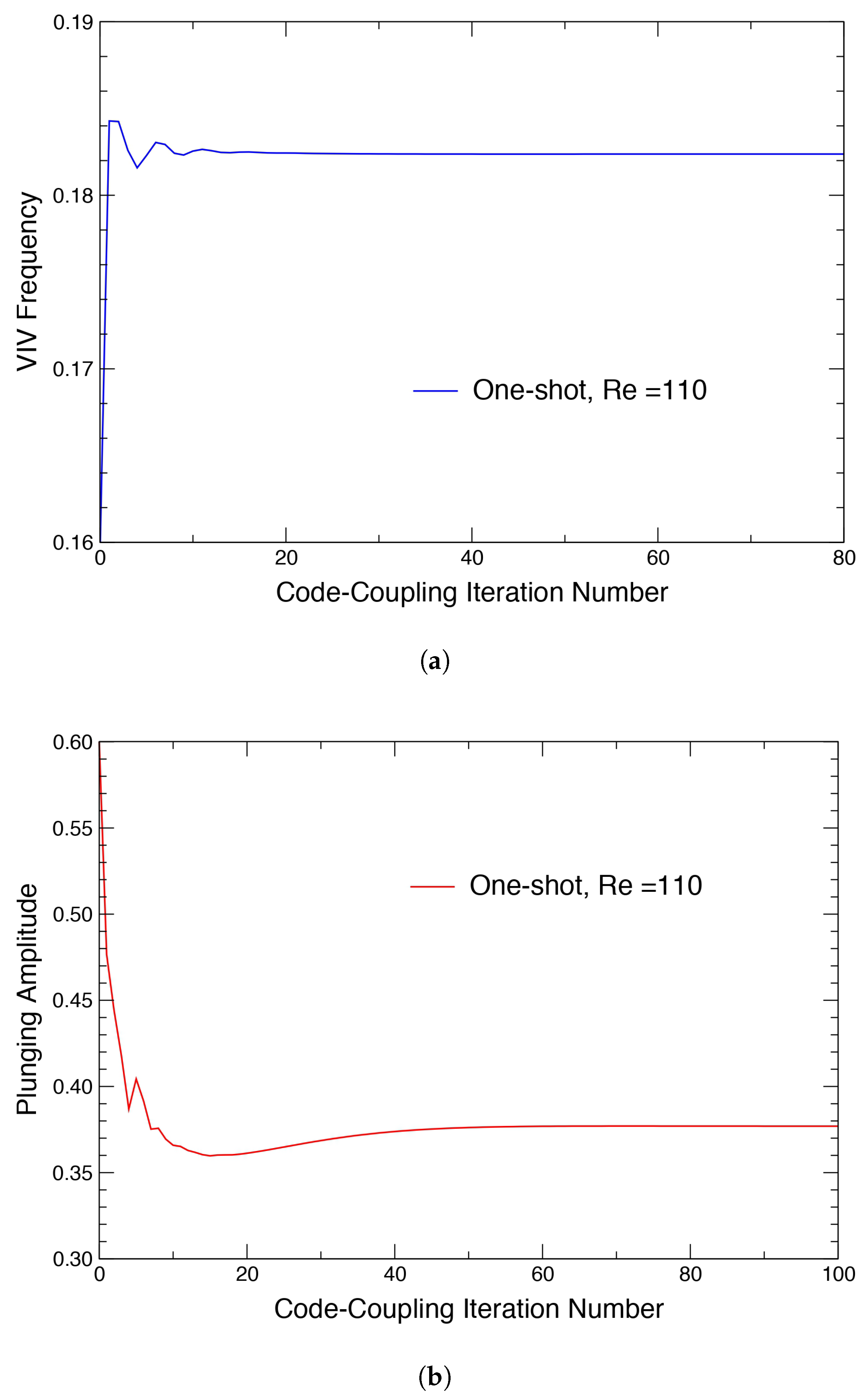Fluids 10 00182 g011