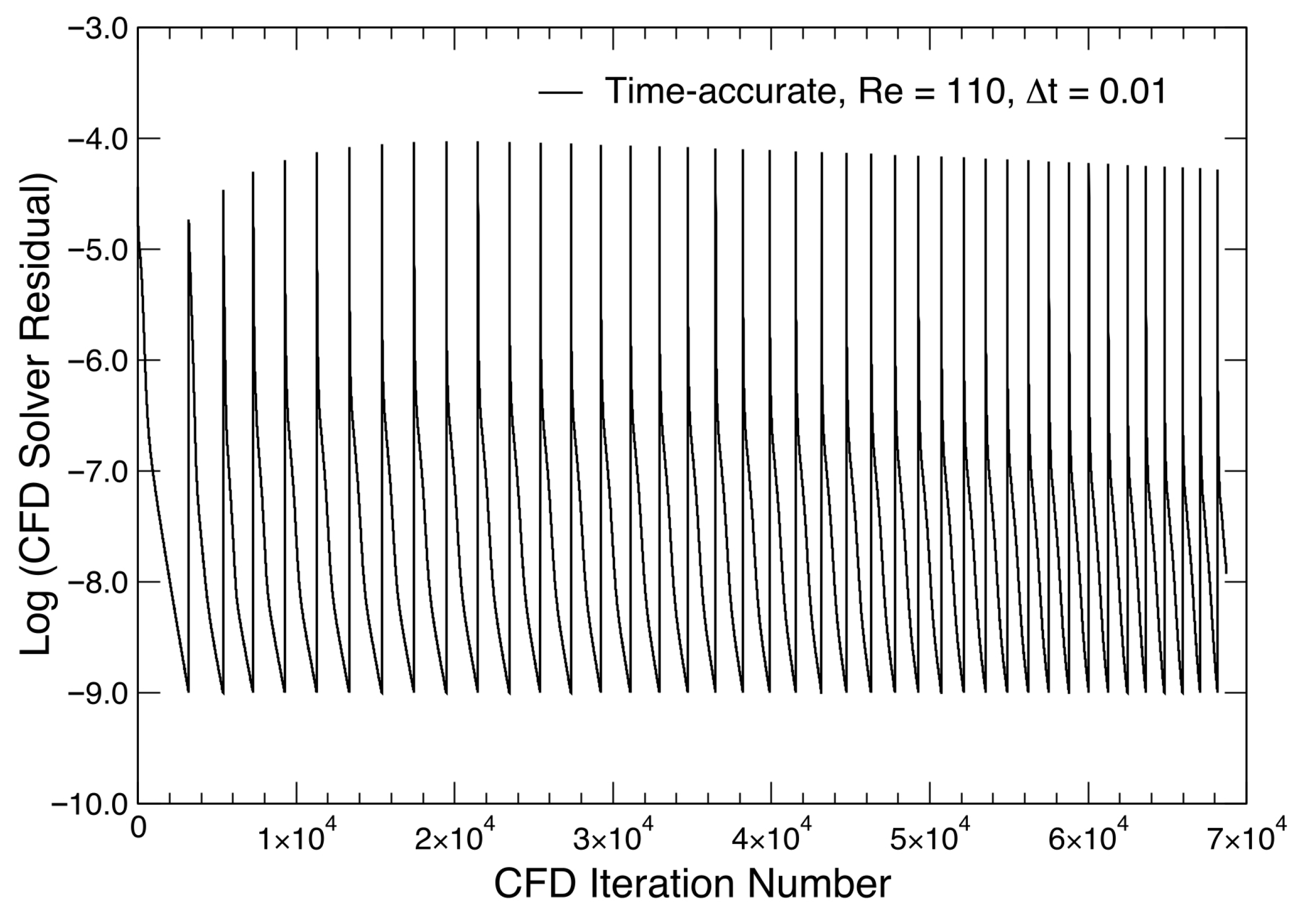 Fluids 10 00182 g013
