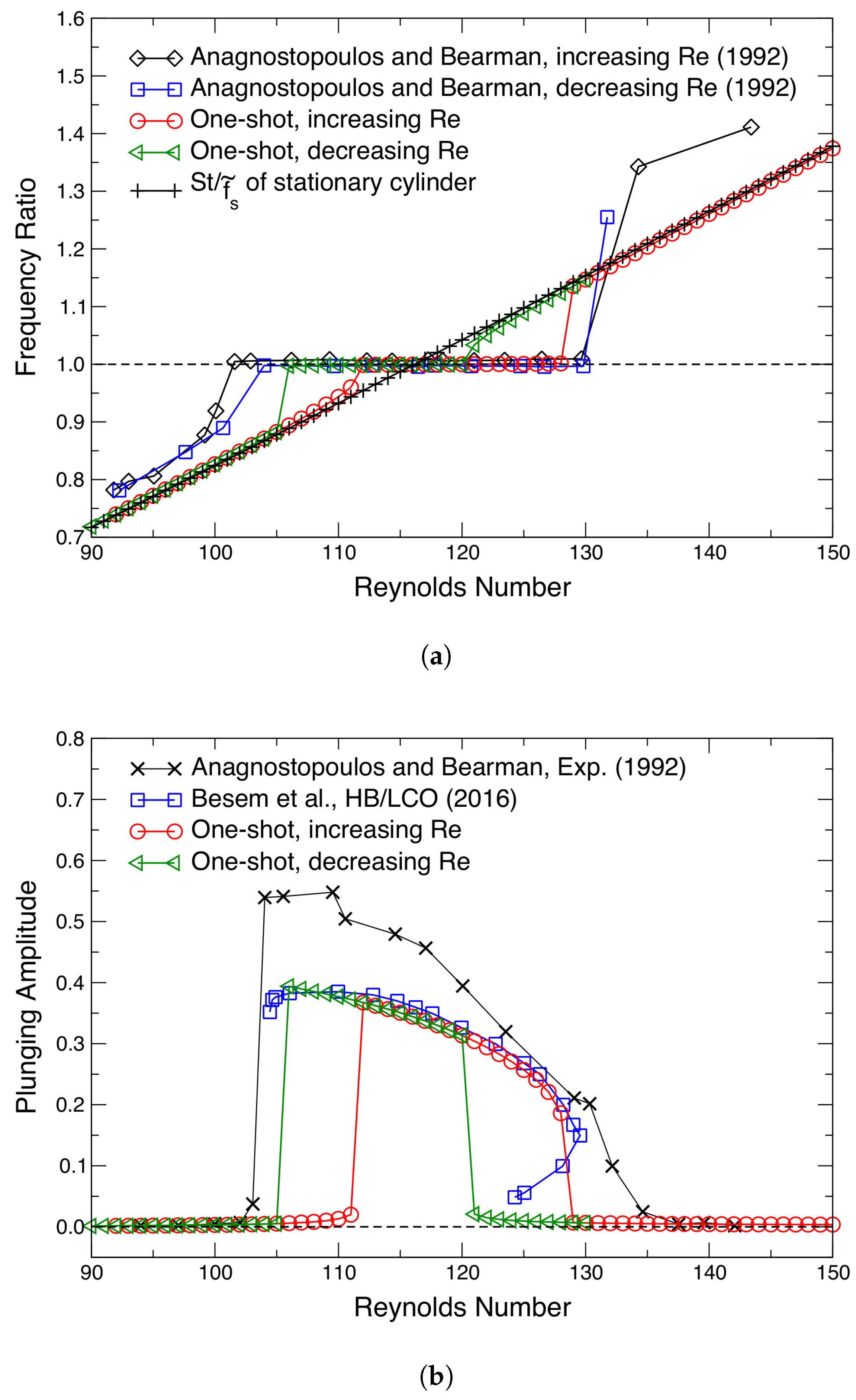 Fluids 10 00182 g016