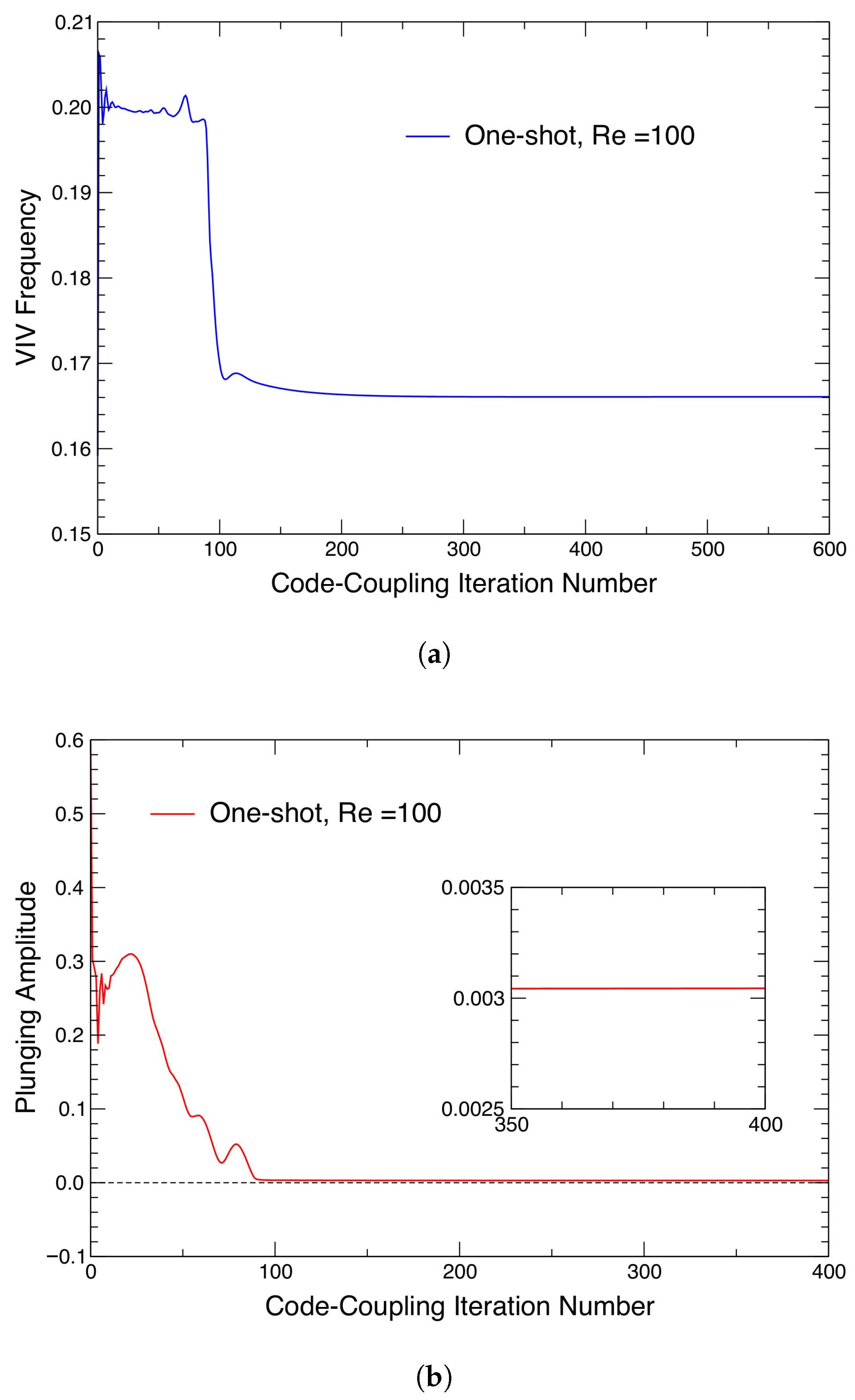 Fluids 10 00182 g018