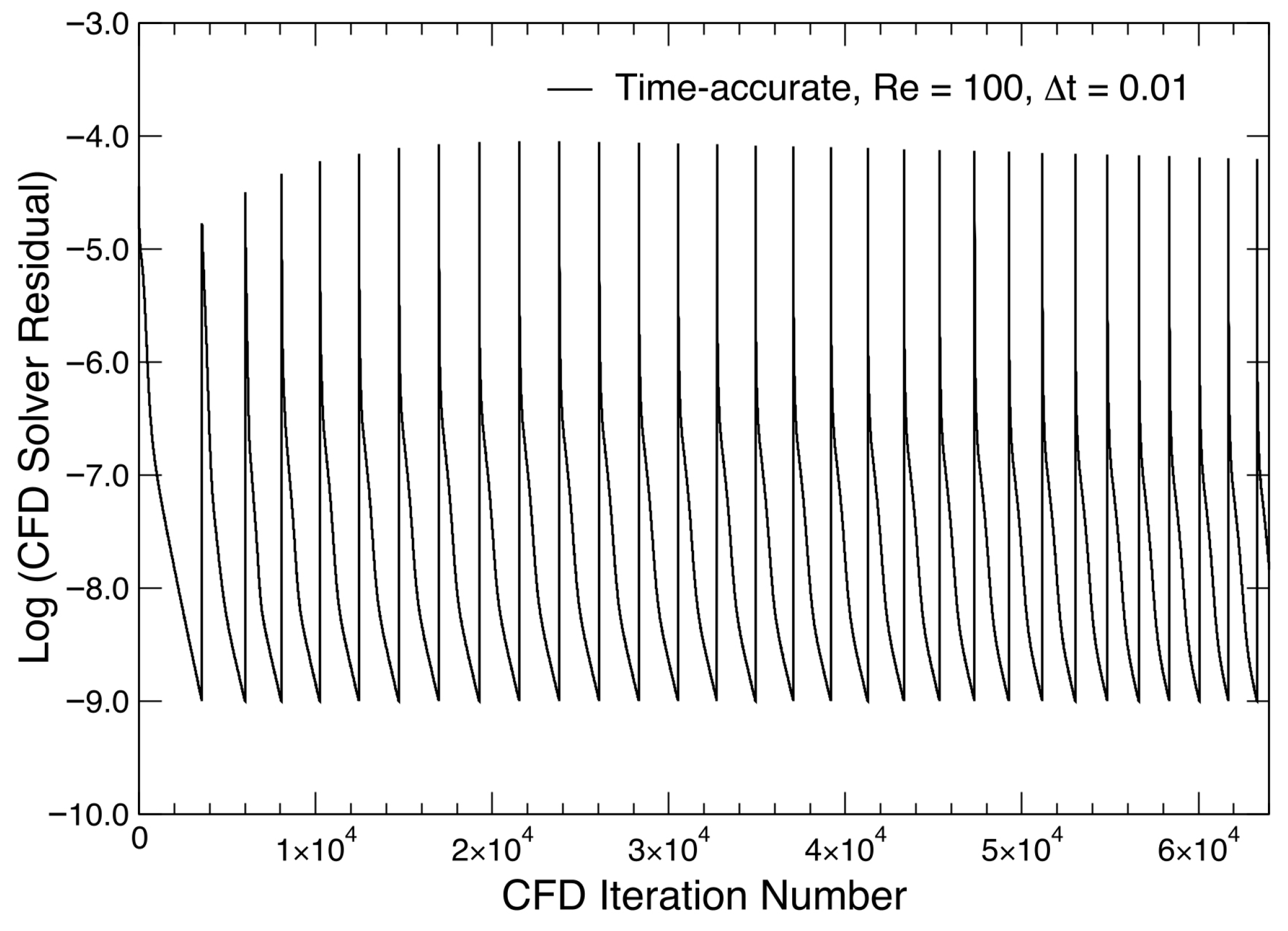 Fluids 10 00182 g020