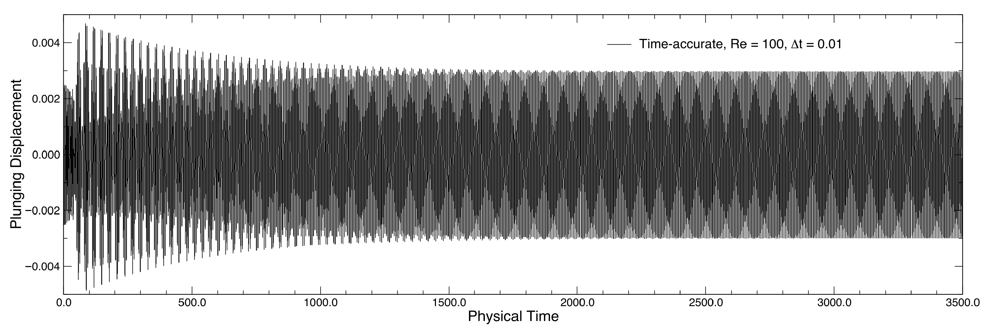 Fluids 10 00182 g021