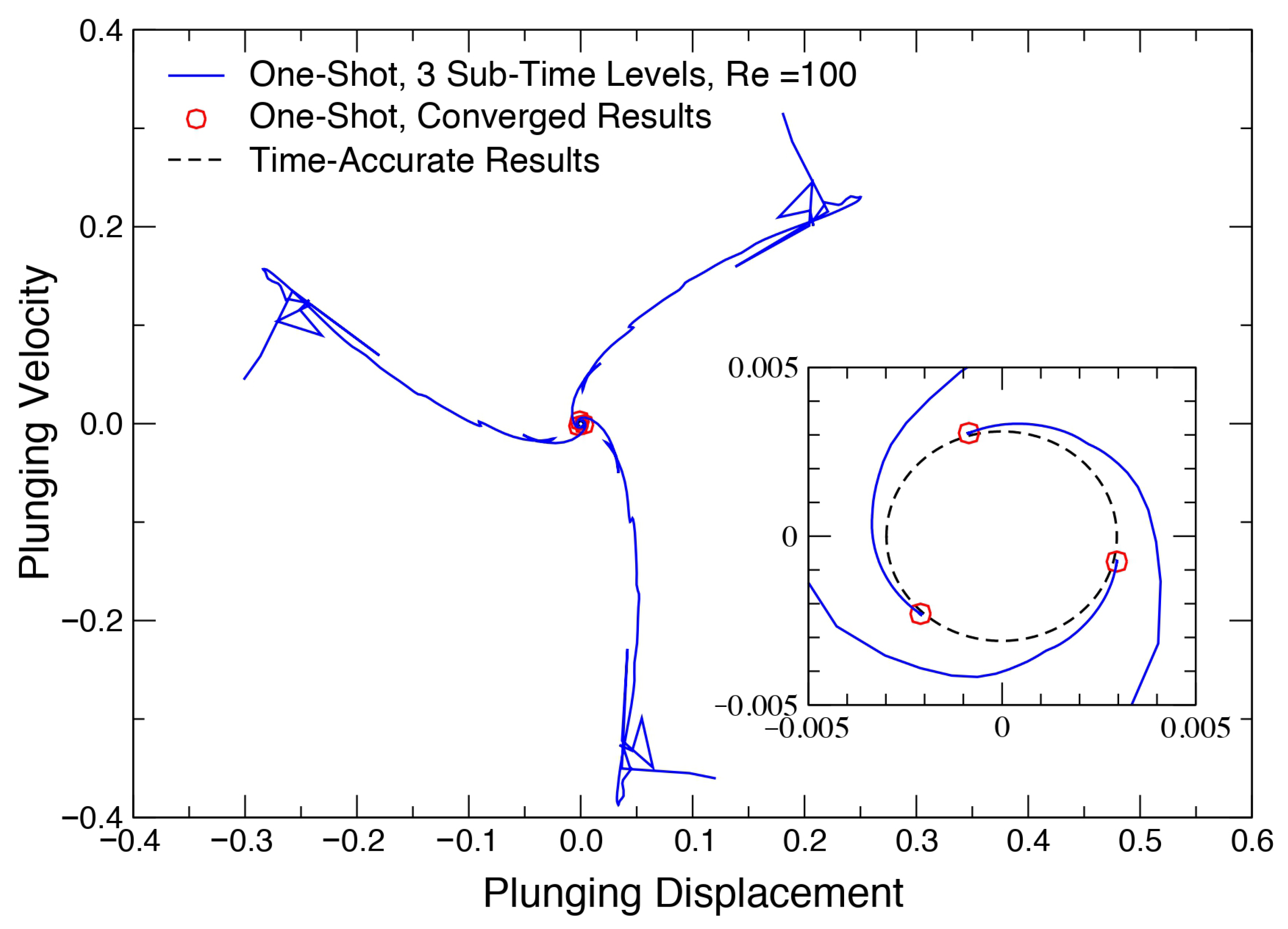Fluids 10 00182 g023
