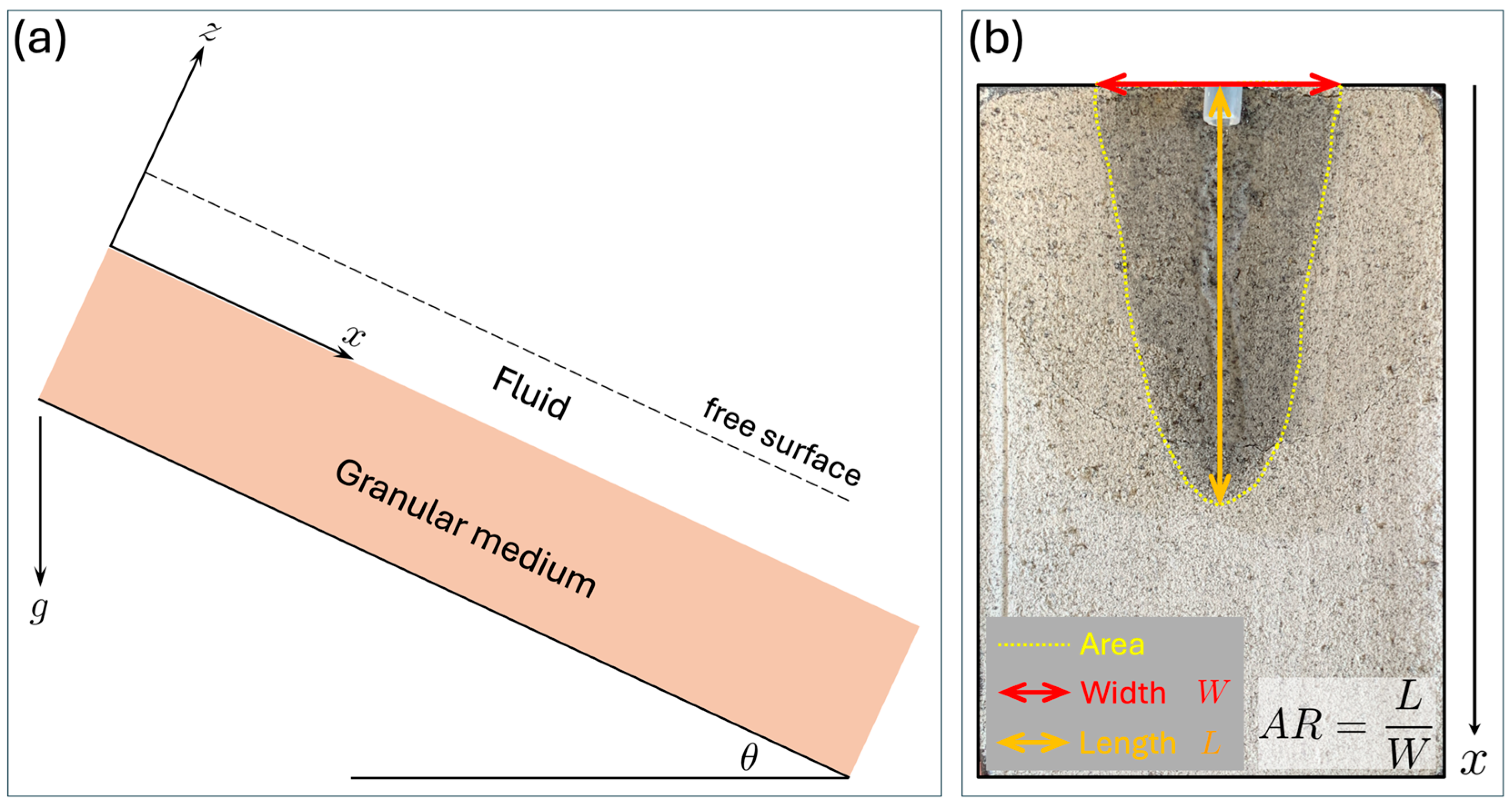 Fluids 10 00183 g002