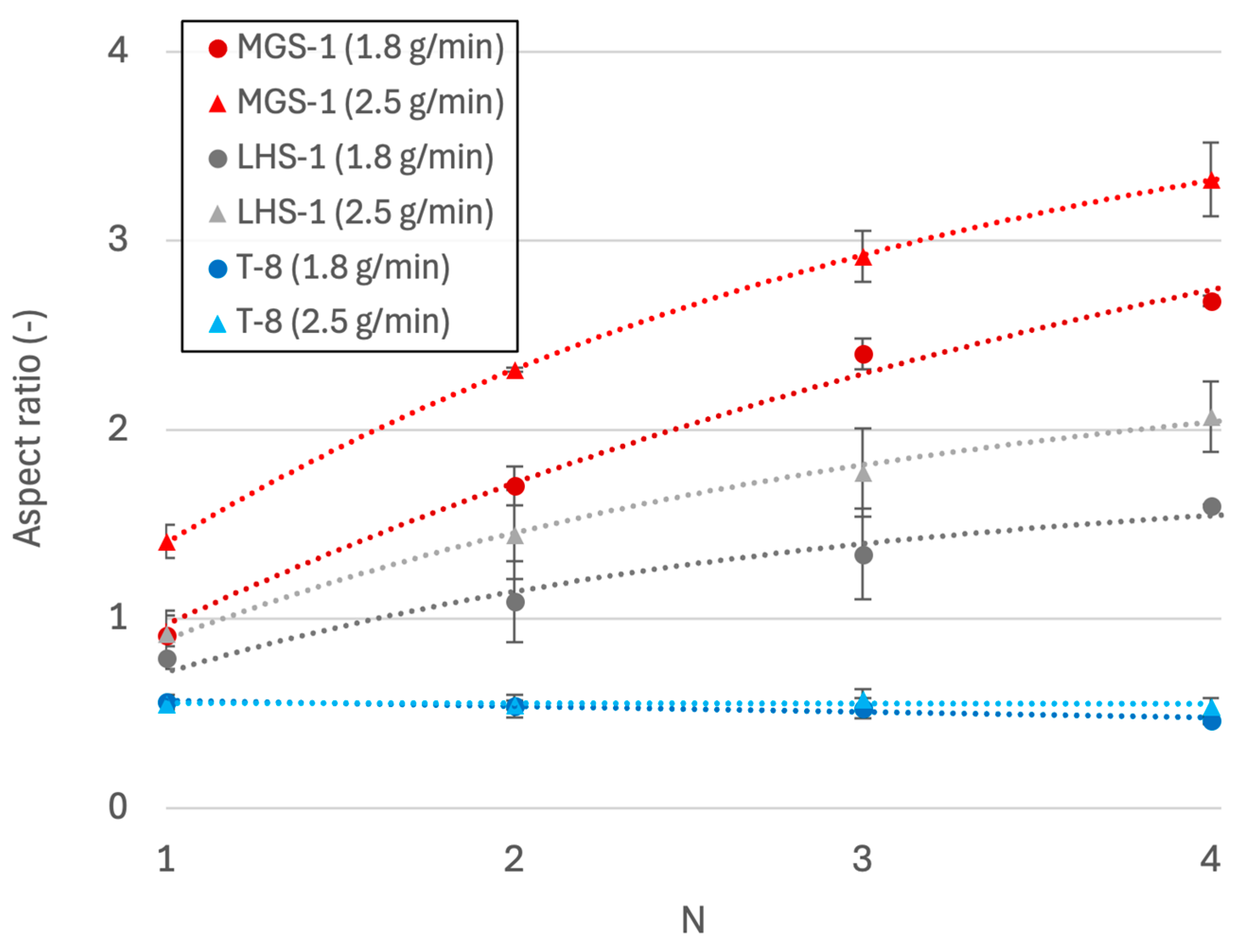 Fluids 10 00183 g004