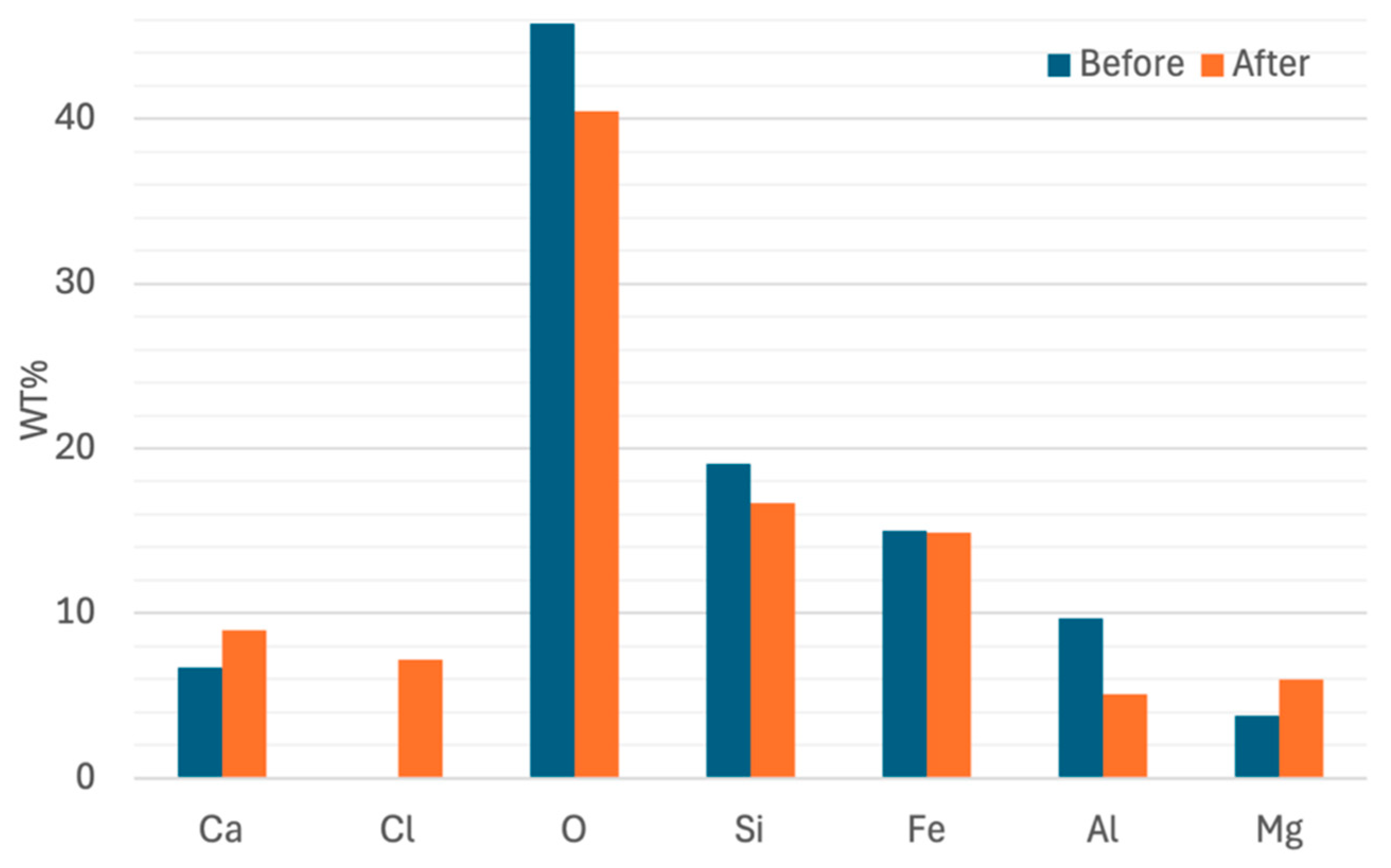 Fluids 10 00183 g005