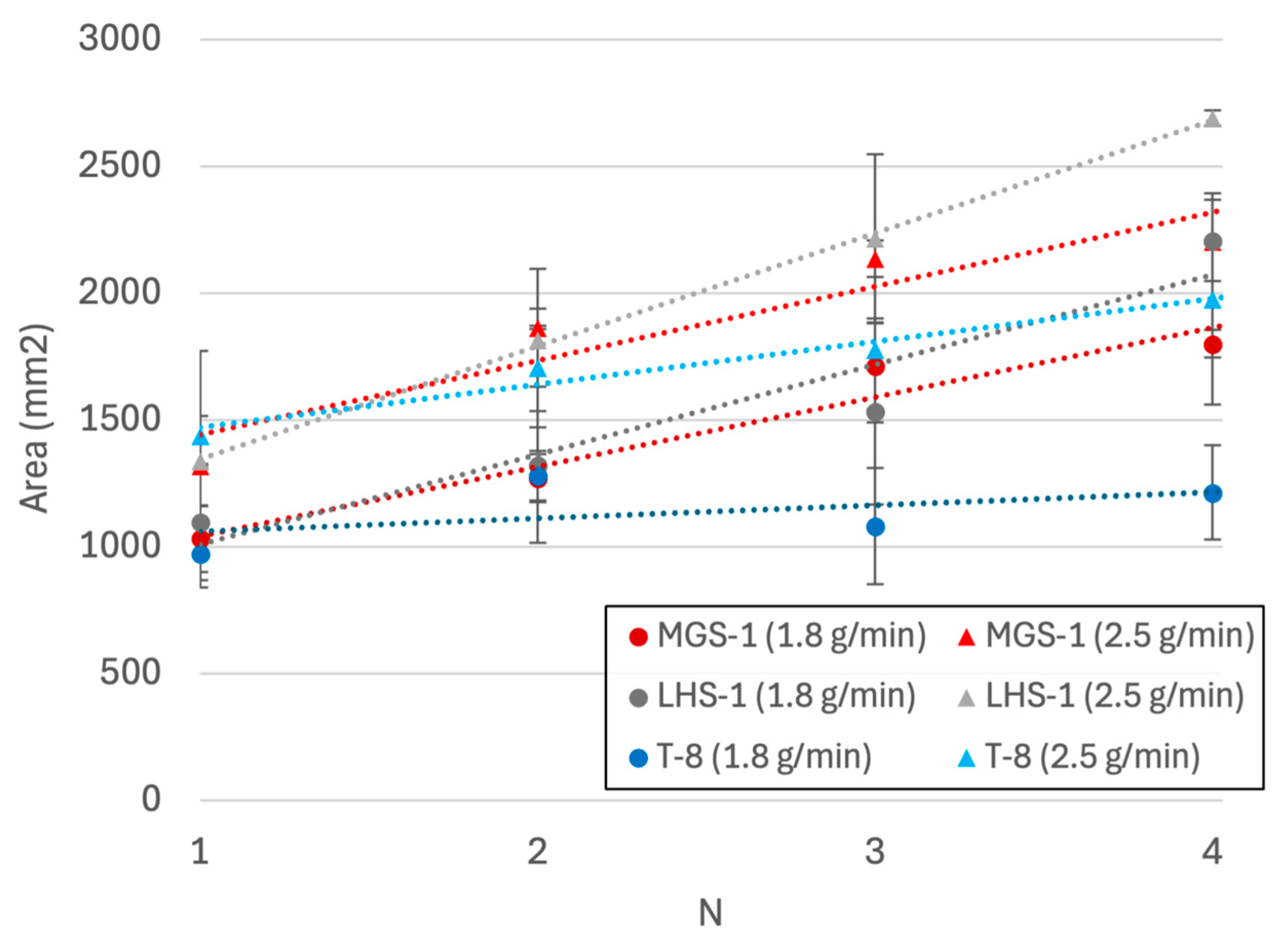 Fluids 10 00183 g007