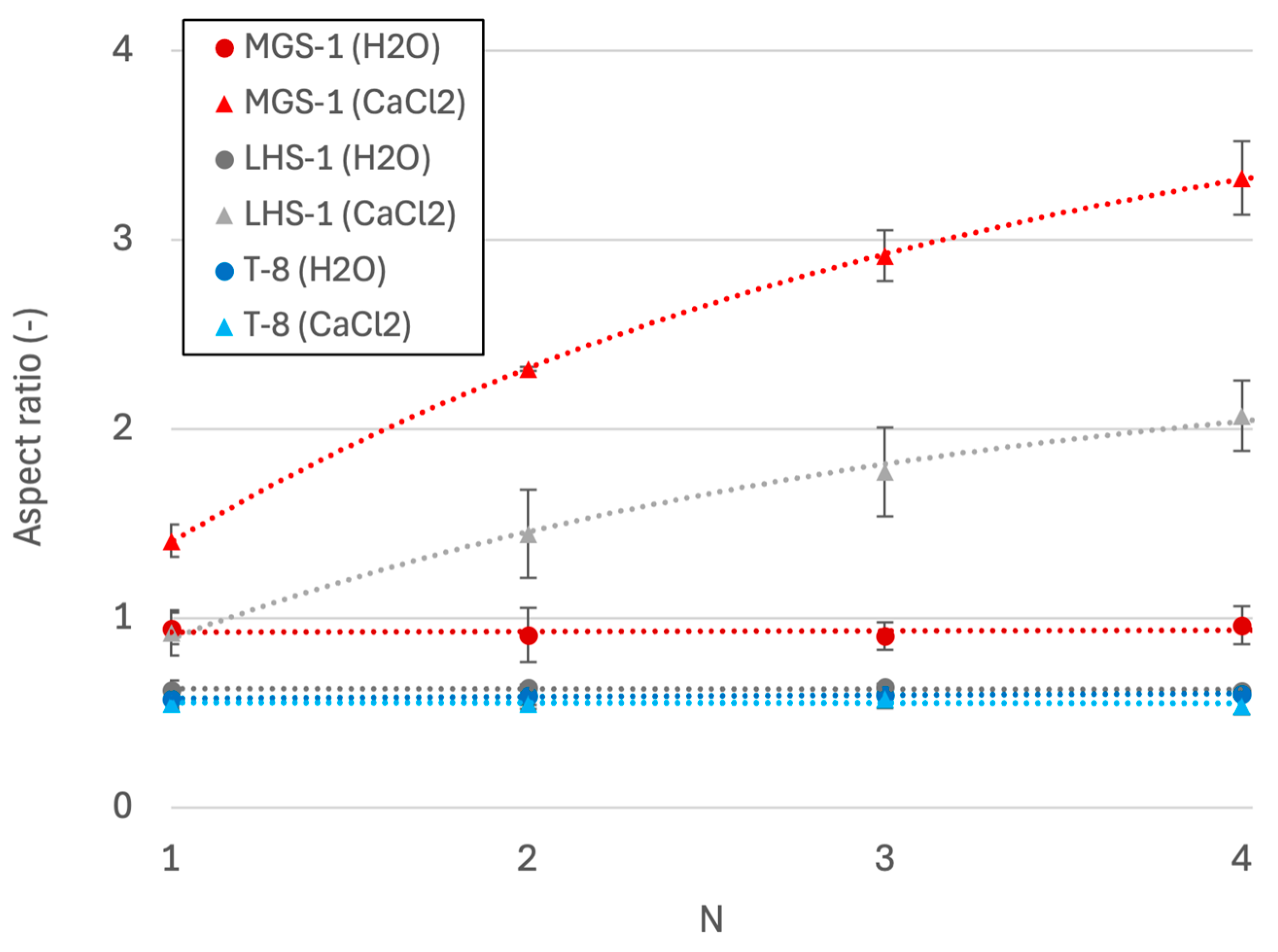 Fluids 10 00183 g009