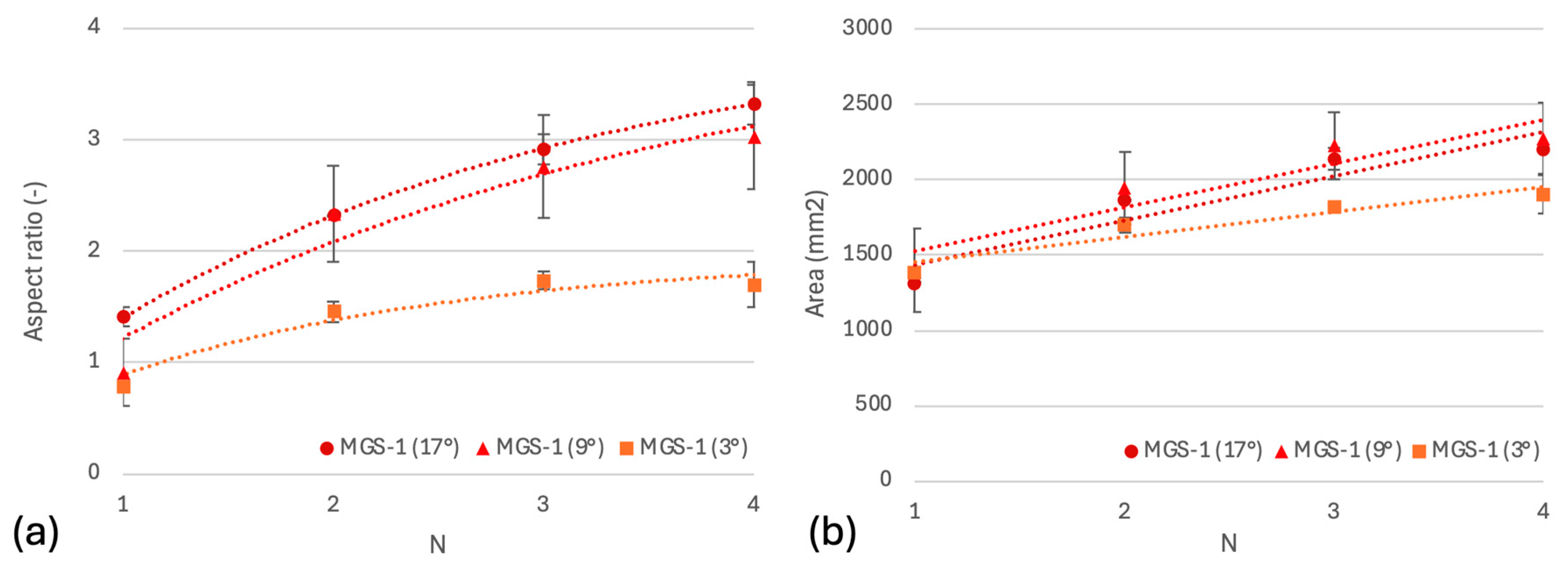 Fluids 10 00183 g010