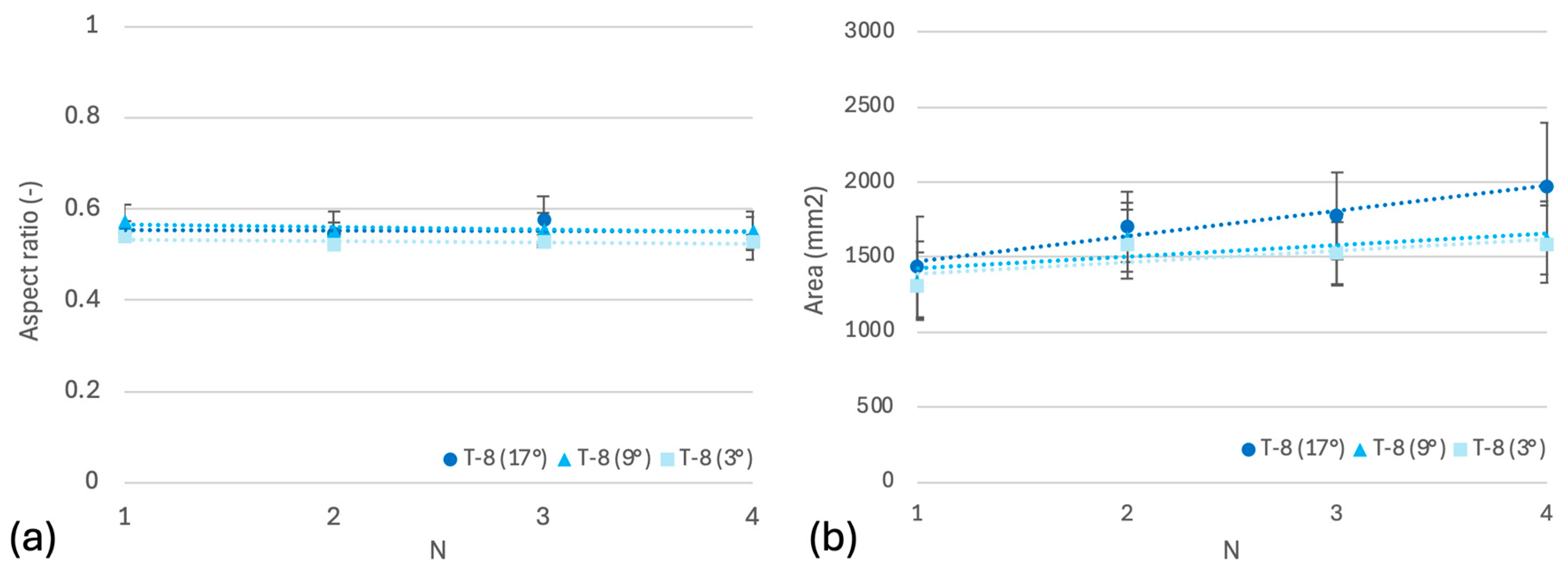 Fluids 10 00183 g012