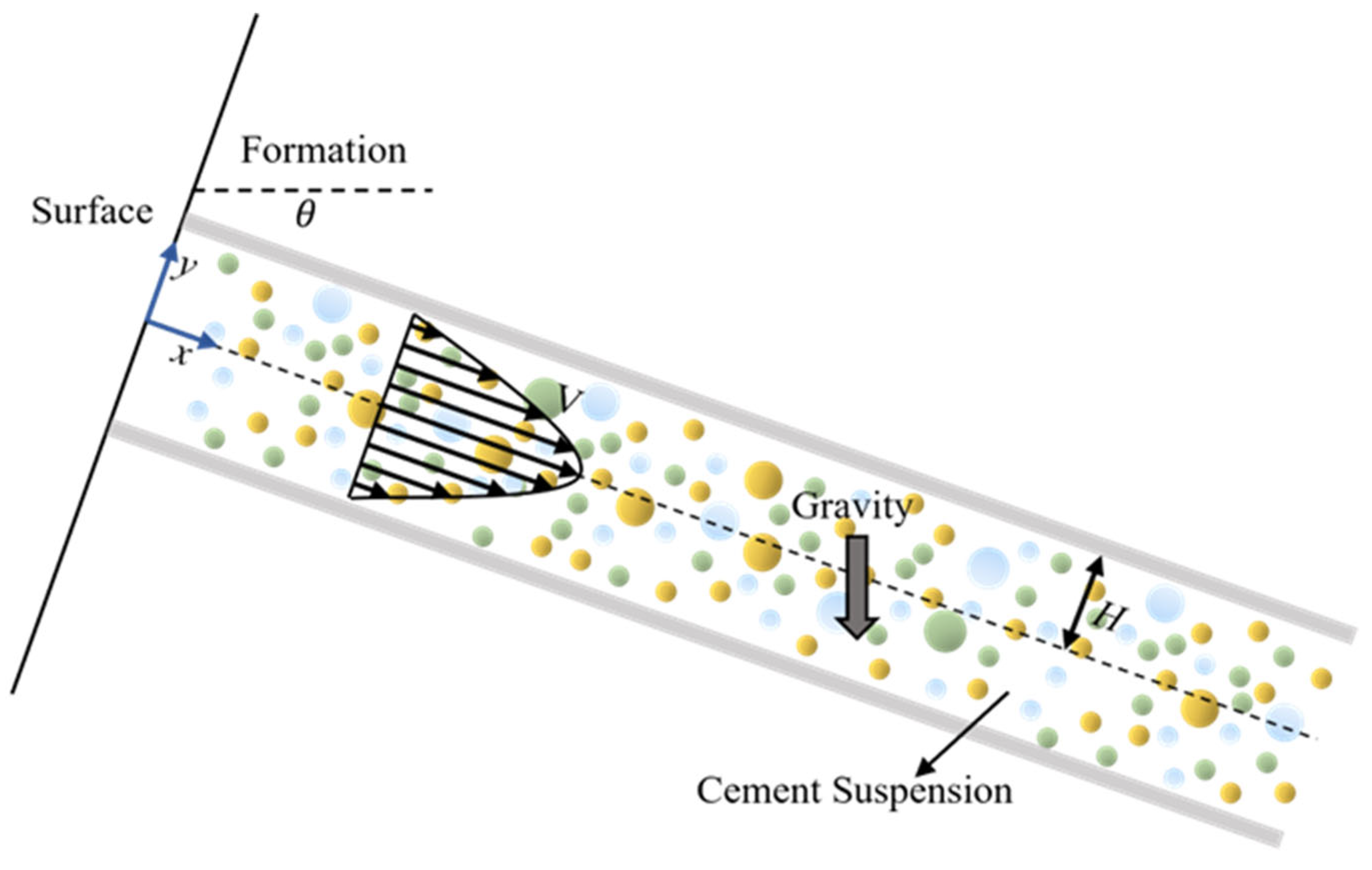 Fluids 10 00184 g001