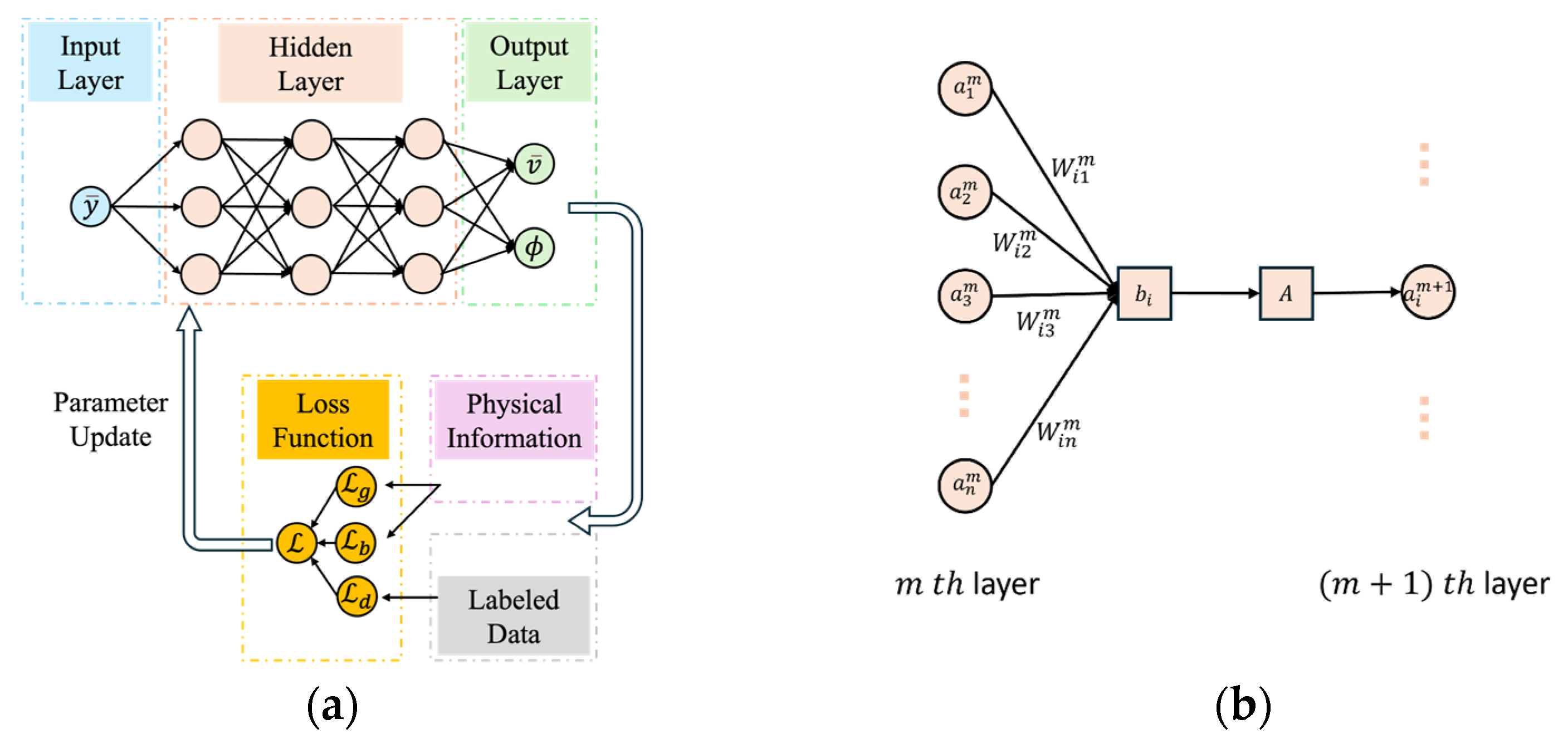 Fluids 10 00184 g002