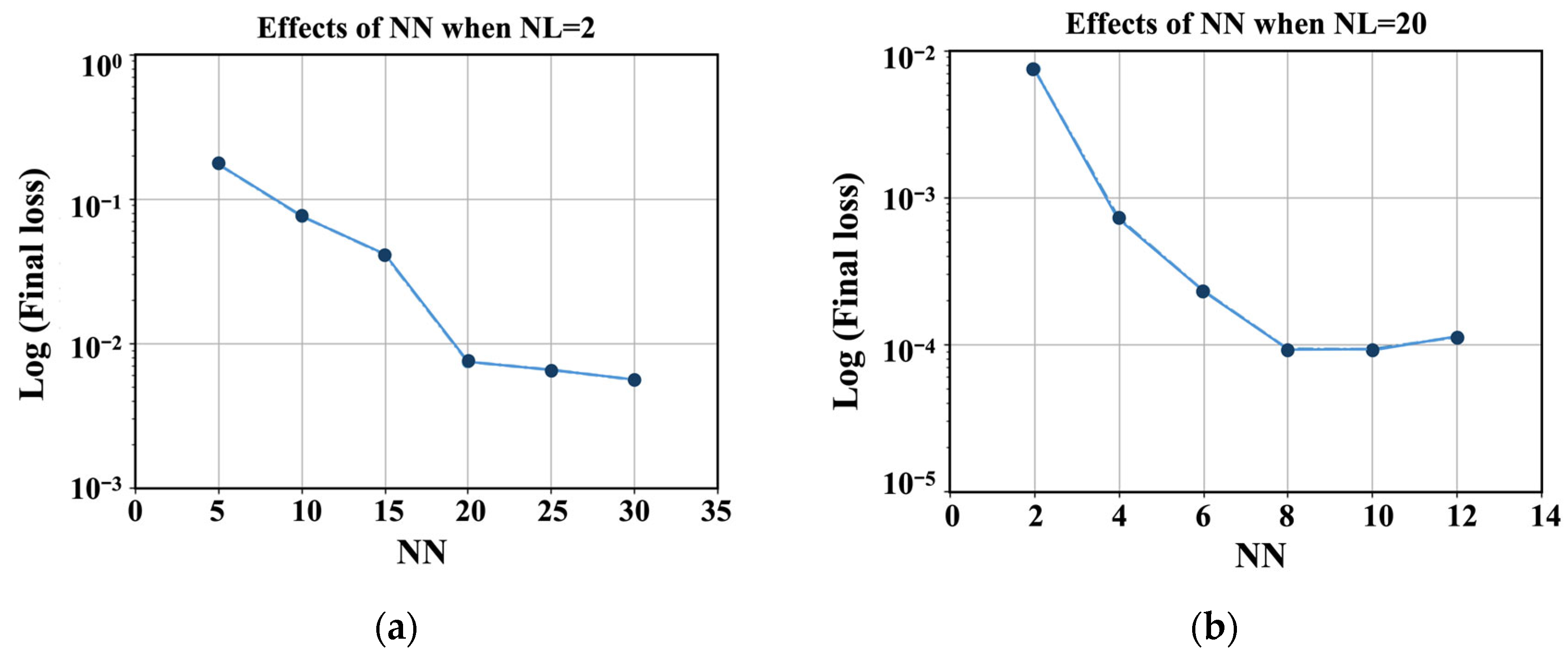Fluids 10 00184 g003