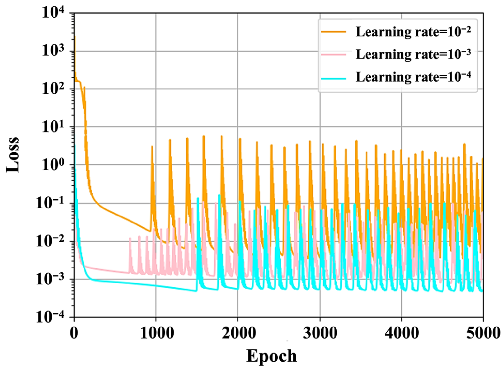 Fluids 10 00184 g004